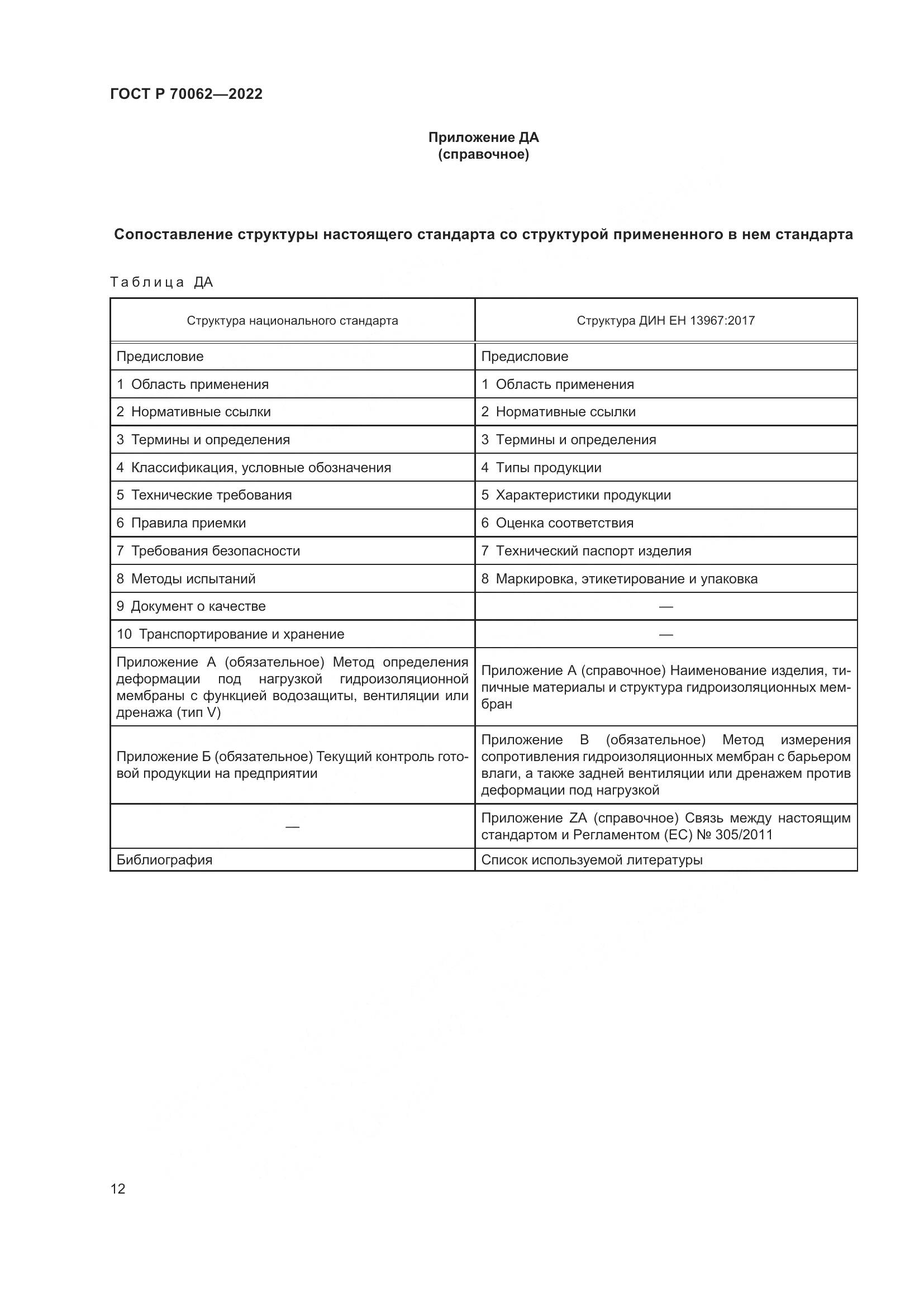 ГОСТ Р 70062-2022, страница 16