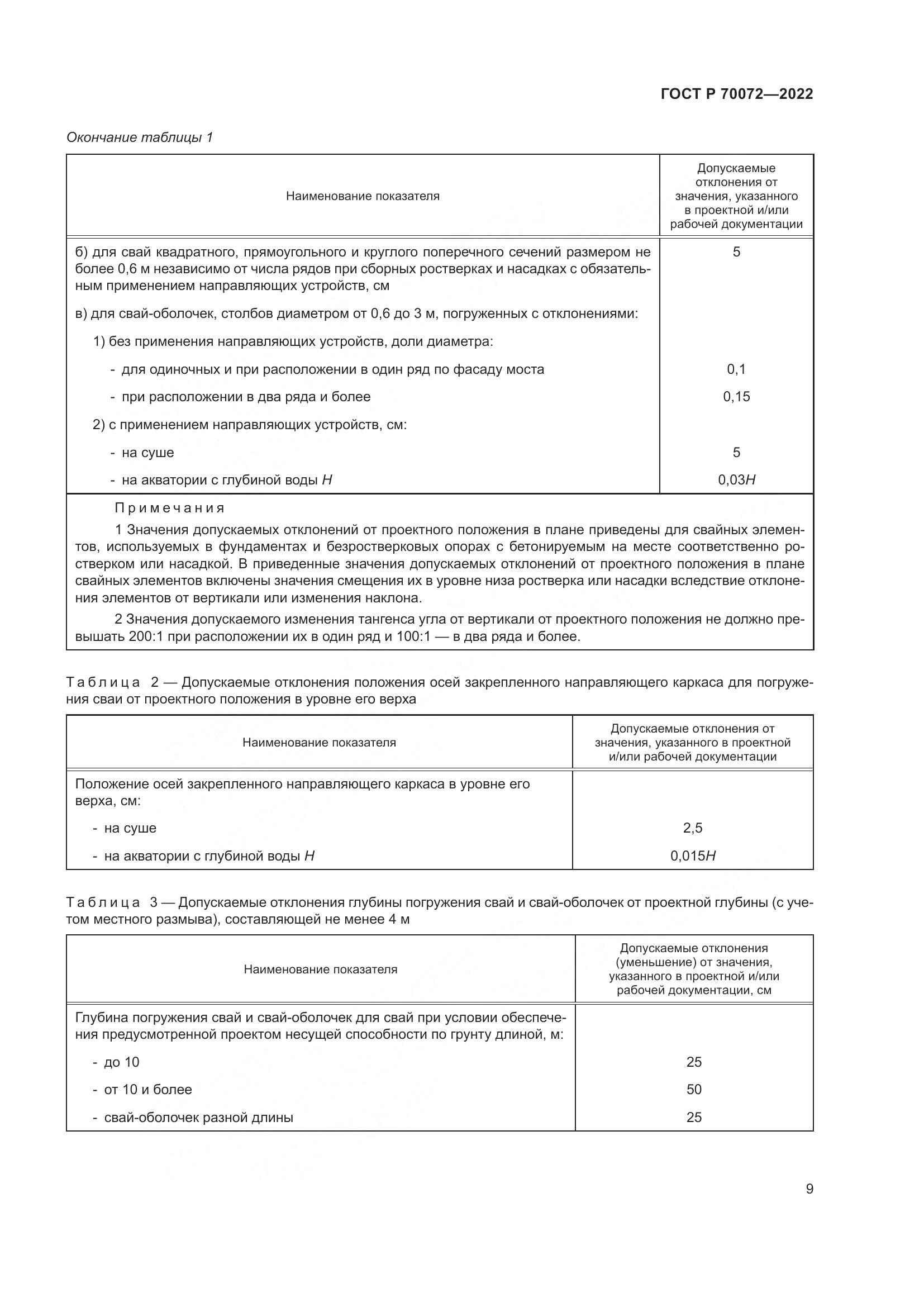 ГОСТ Р 70072-2022, страница 13