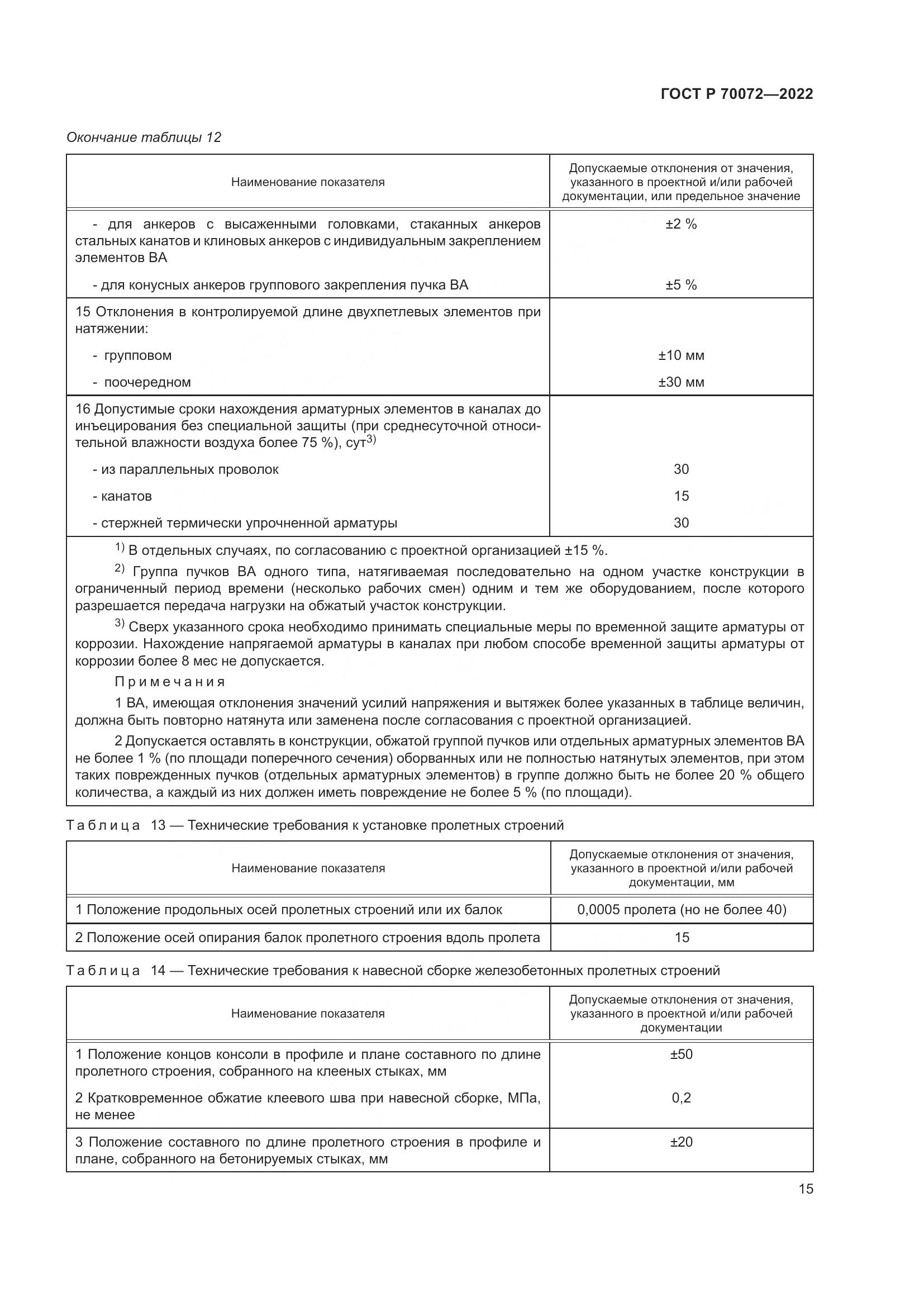 ГОСТ Р 70072-2022, страница 19