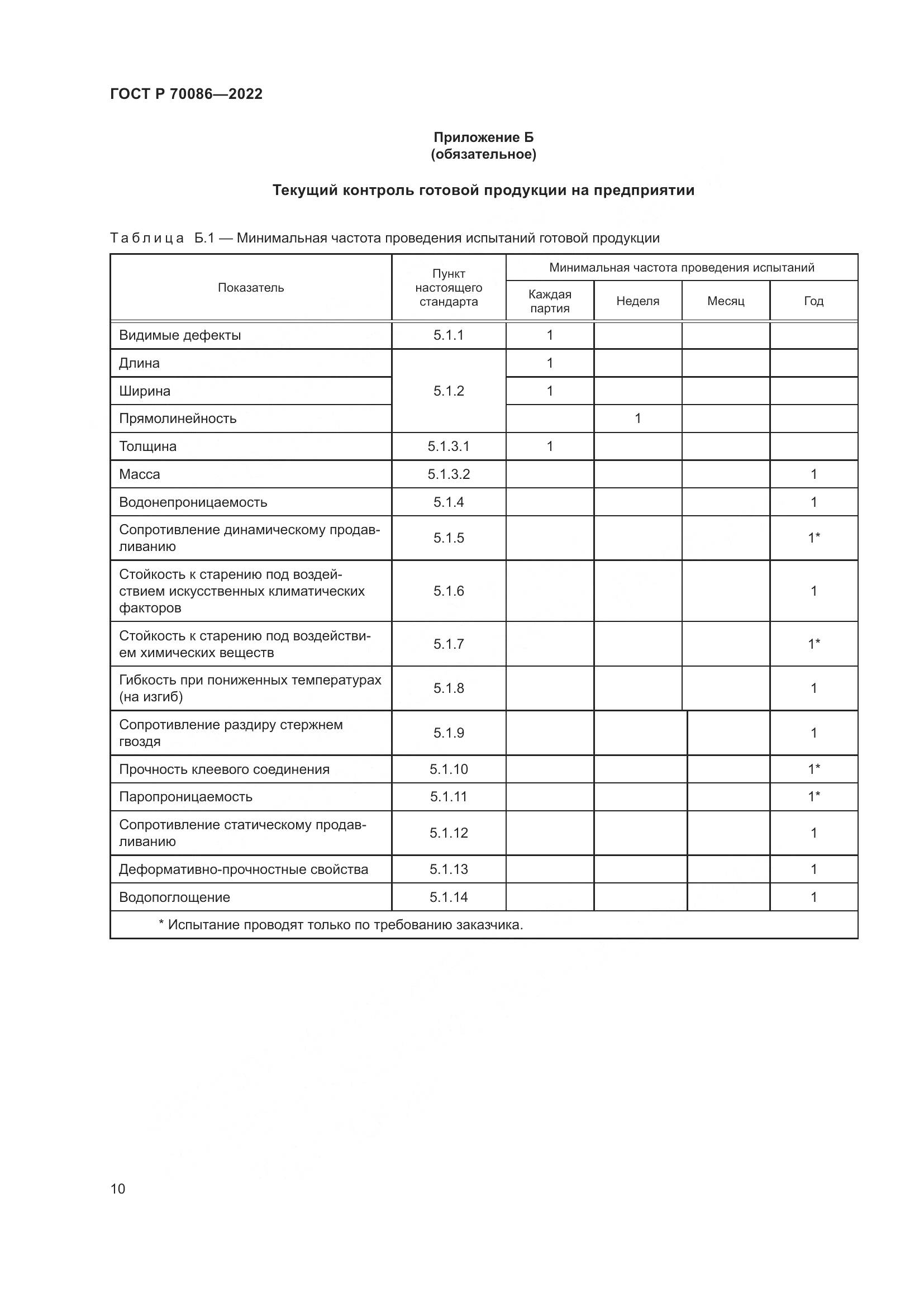 ГОСТ Р 70086-2022, страница 14