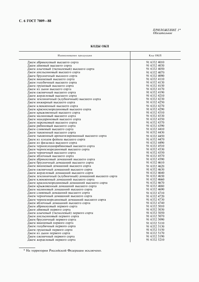 ГОСТ 7009-88, страница 7