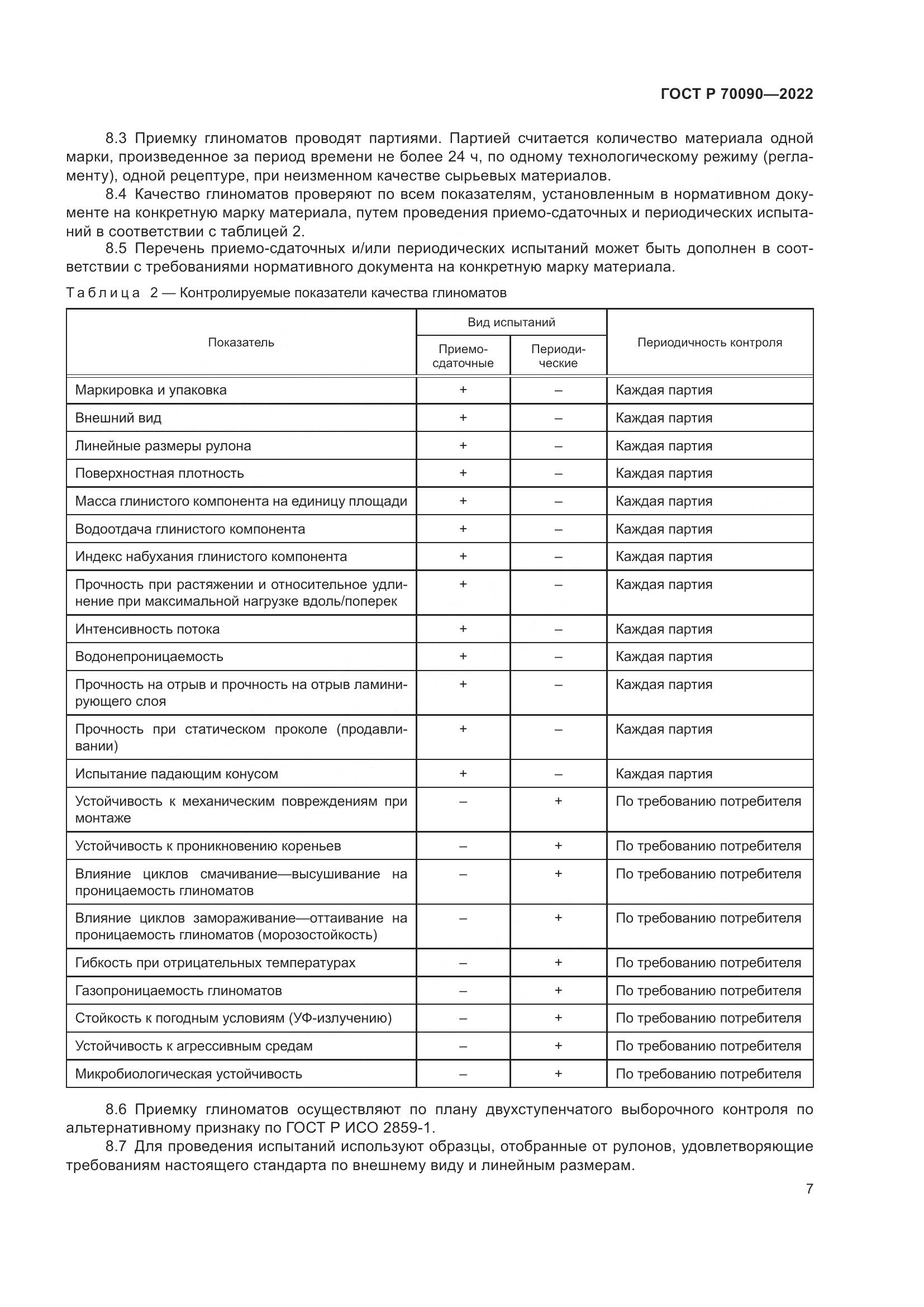 ГОСТ Р 70090-2022, страница 11