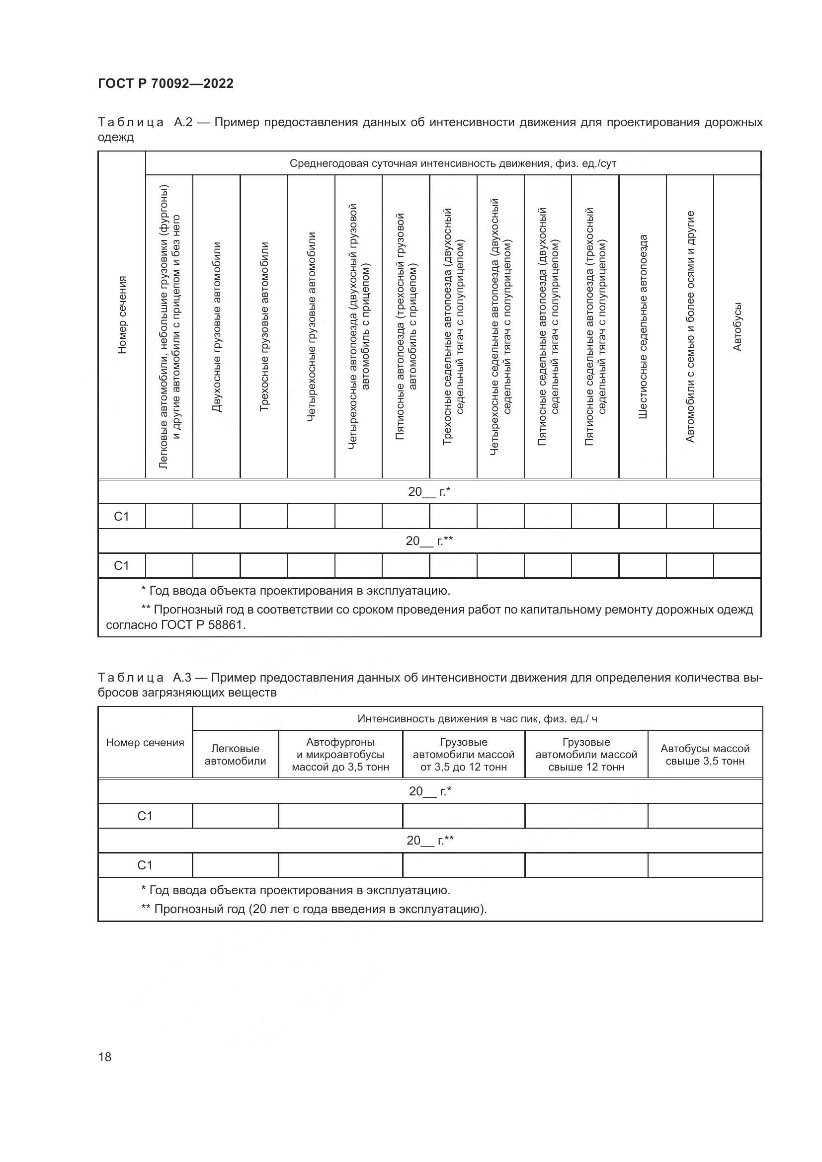 ГОСТ Р 70092-2022, страница 22