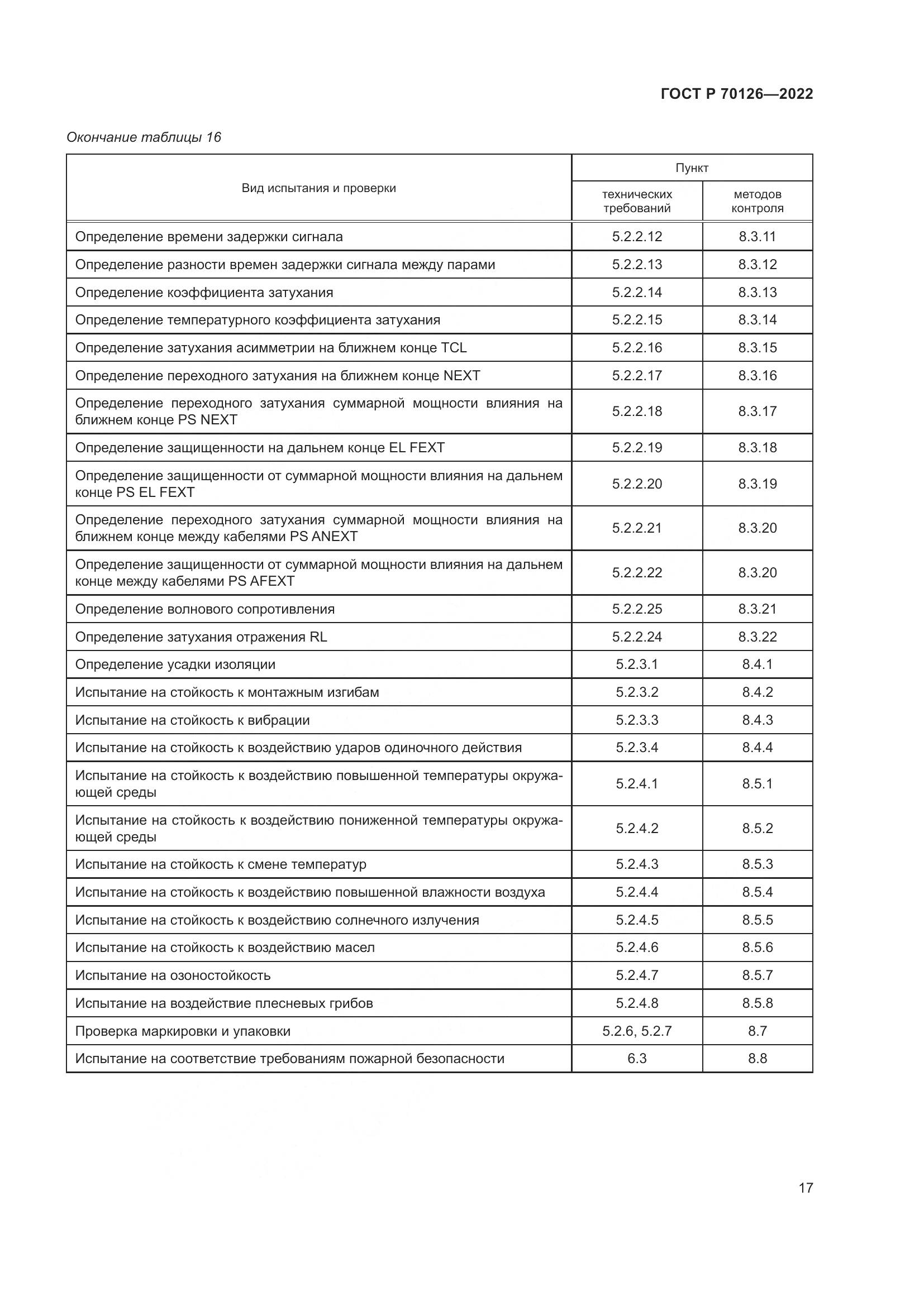 ГОСТ Р 70126-2022, страница 21