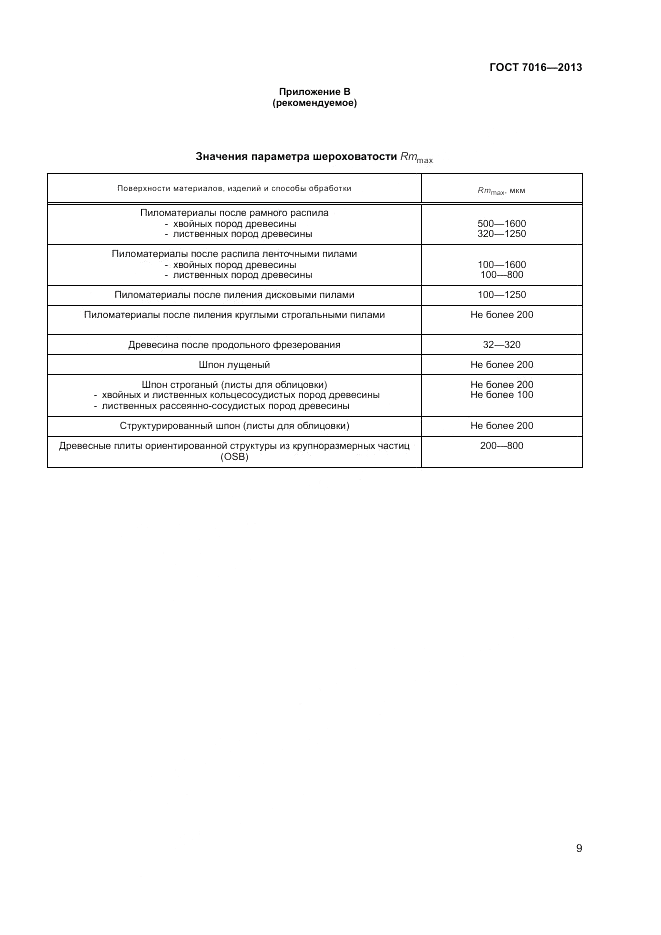 ГОСТ 7016-2013, страница 13