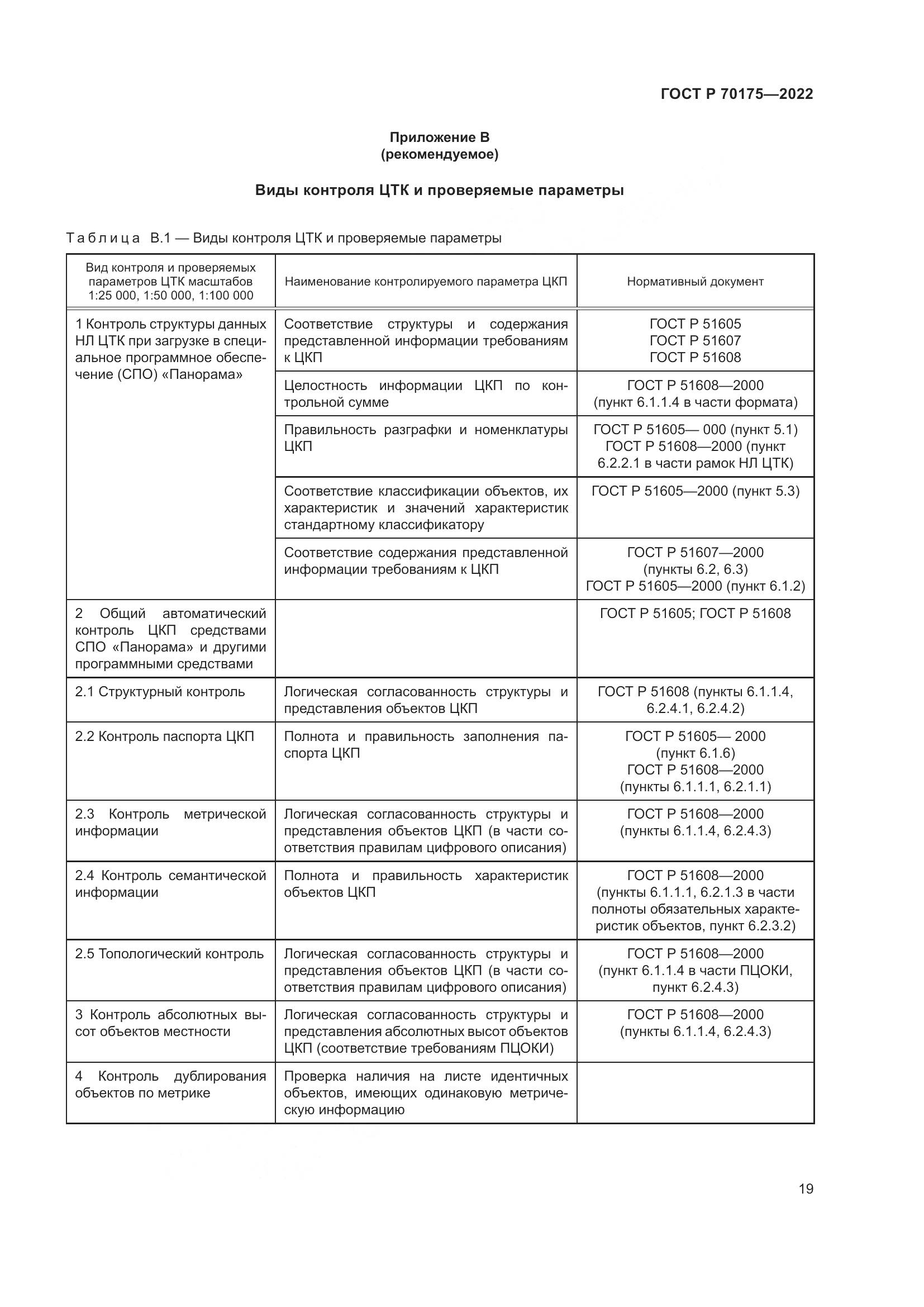 ГОСТ Р 70175-2022, страница 23
