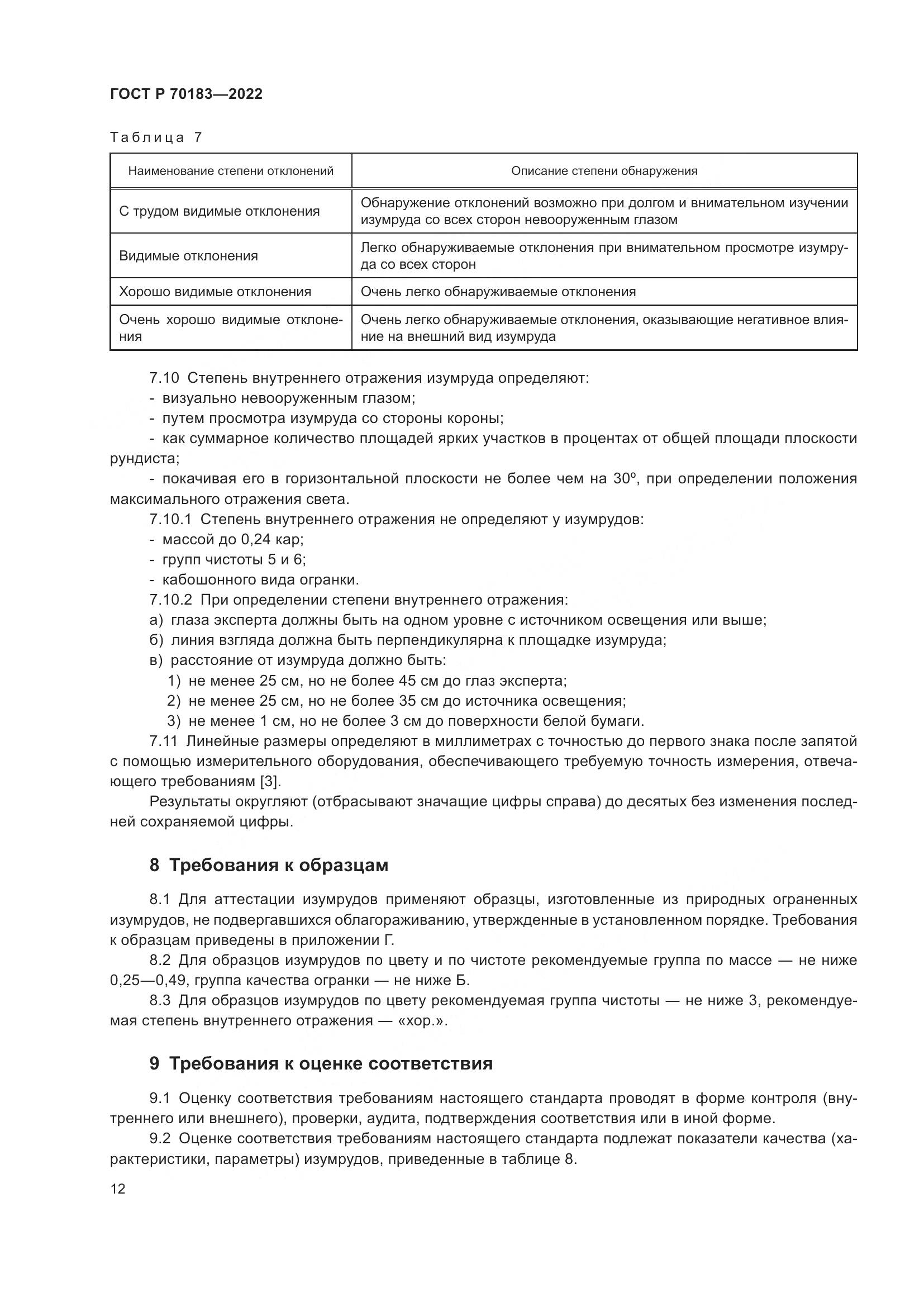 ГОСТ Р 70183-2022, страница 16