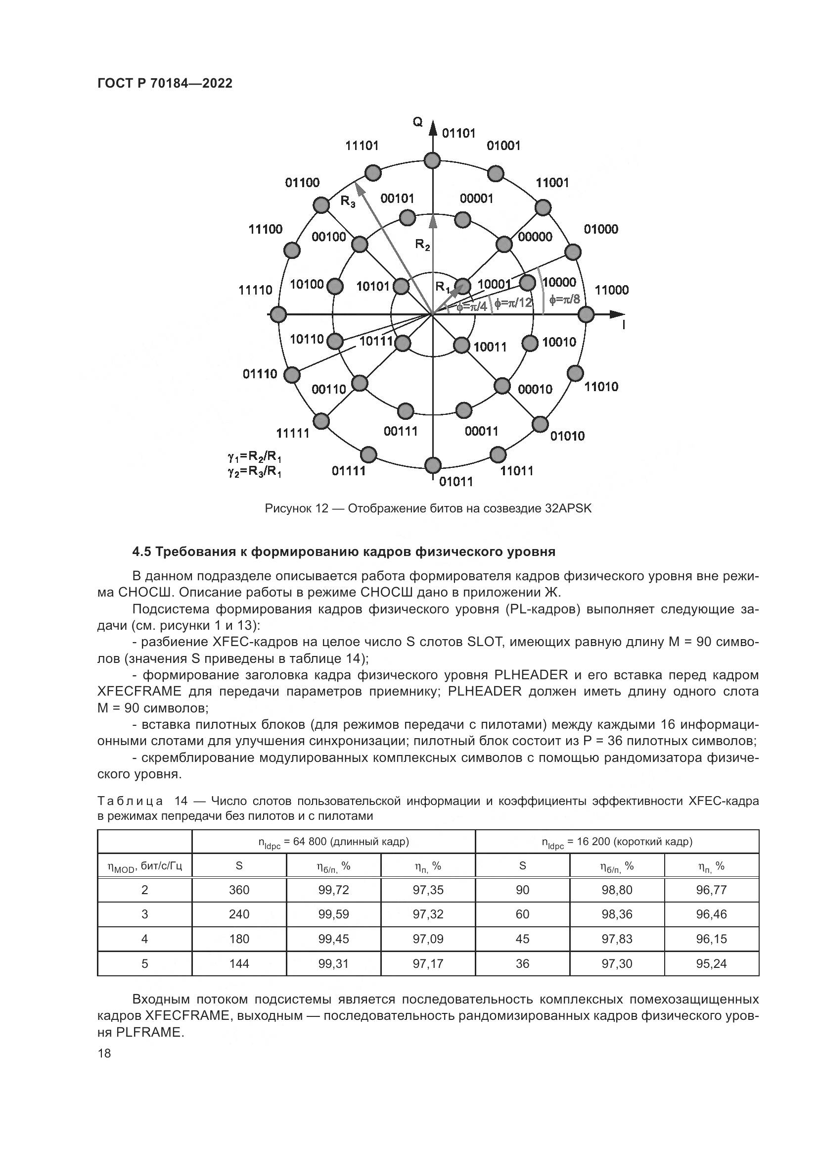 ГОСТ Р 70184-2022, страница 22
