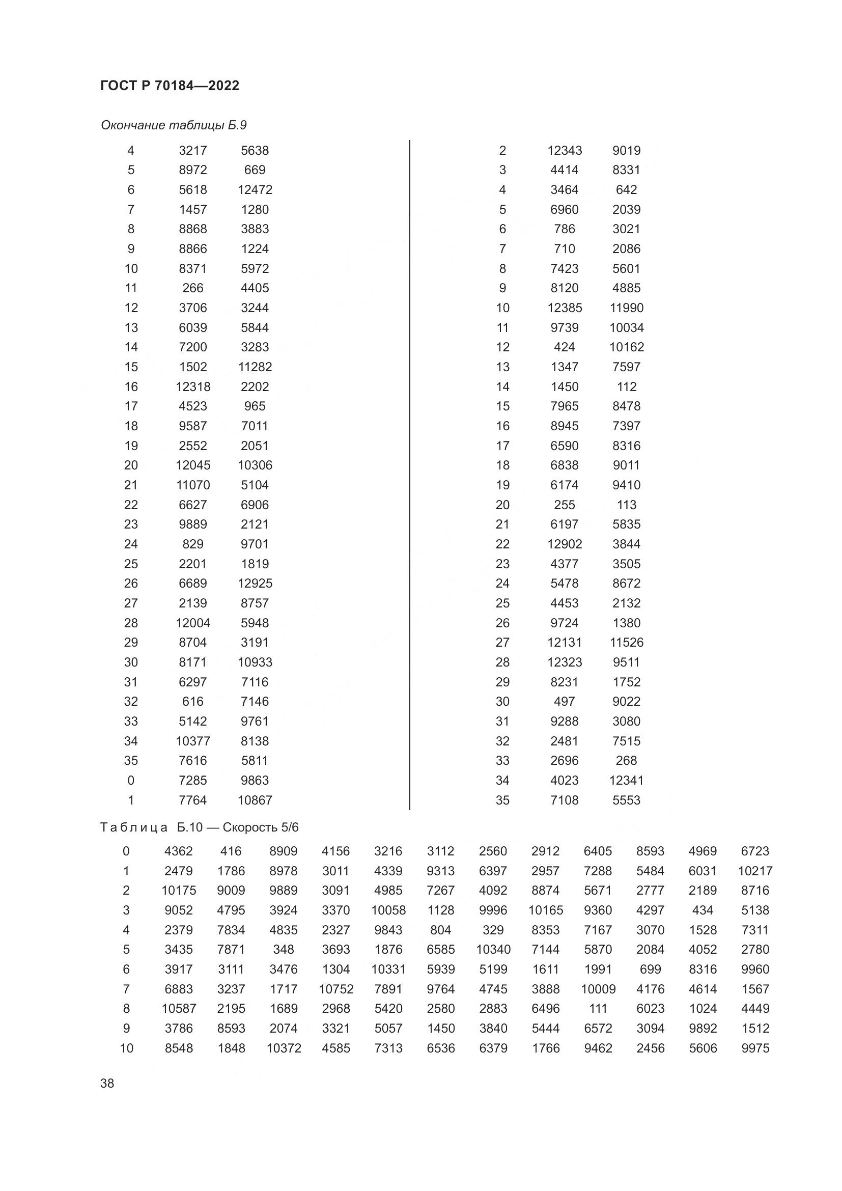 ГОСТ Р 70184-2022, страница 42