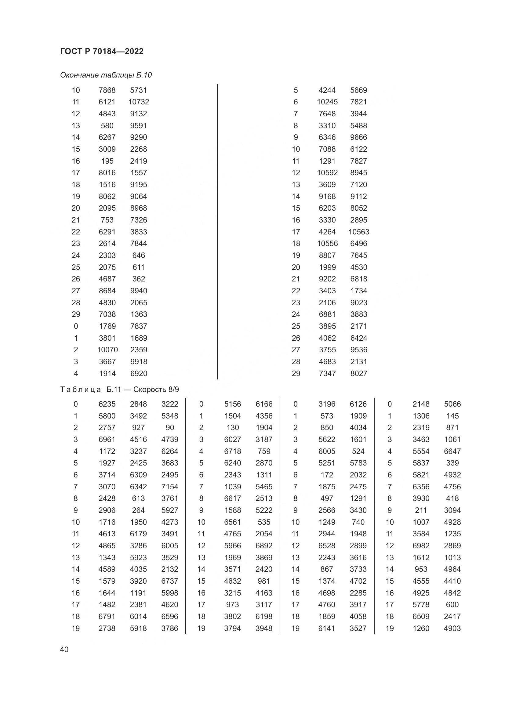 ГОСТ Р 70184-2022, страница 44