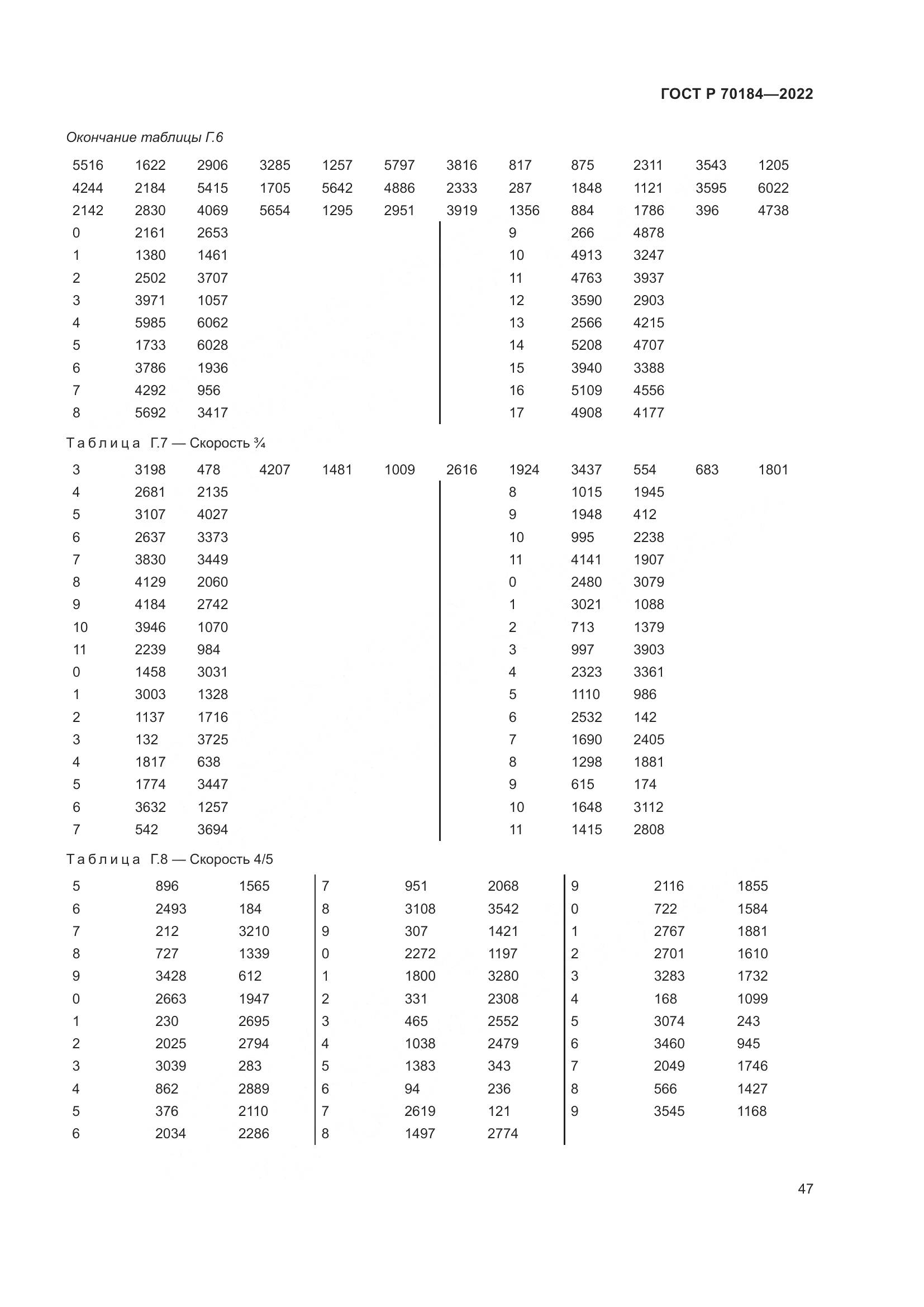 ГОСТ Р 70184-2022, страница 51
