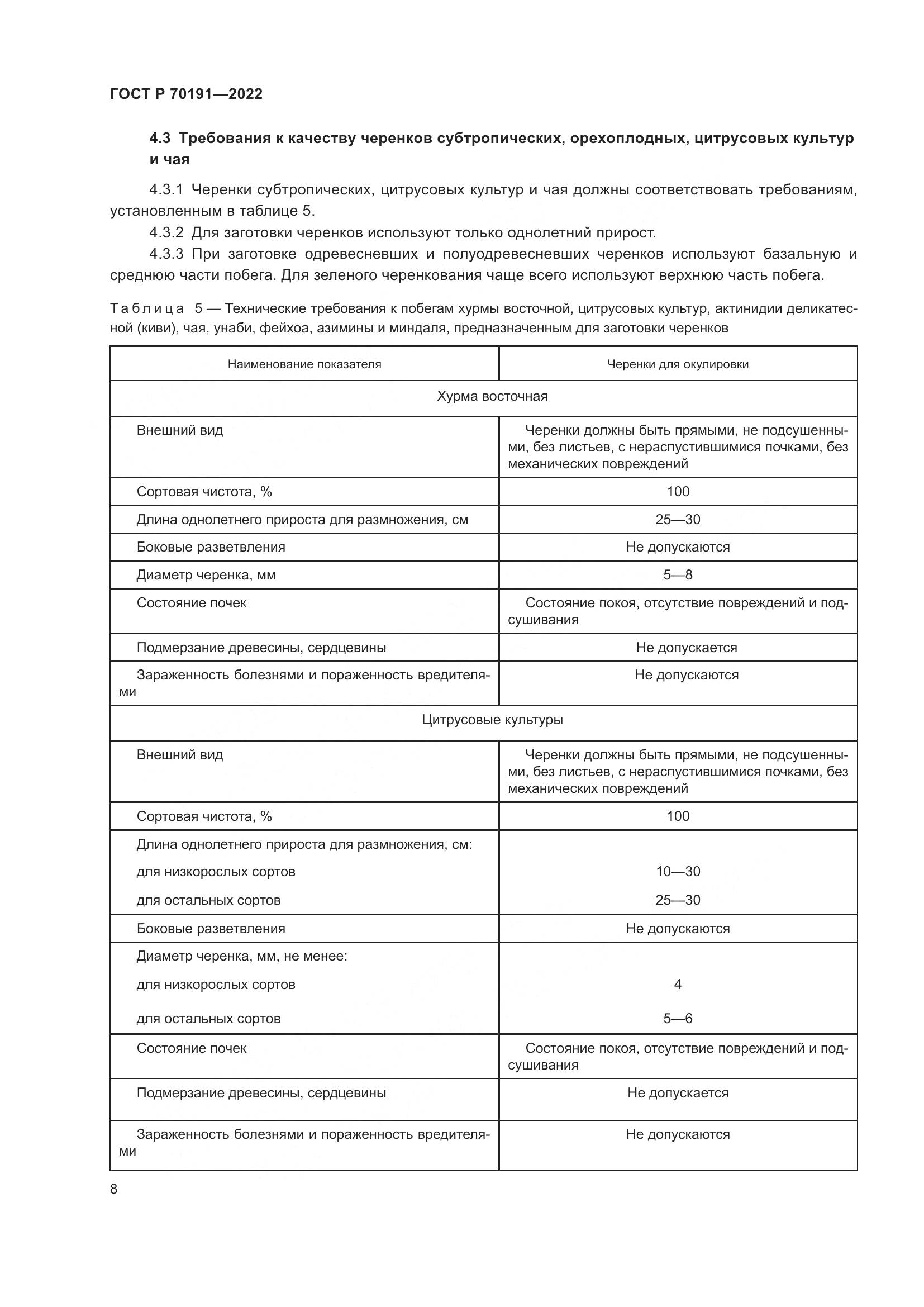 ГОСТ Р 70191-2022, страница 12