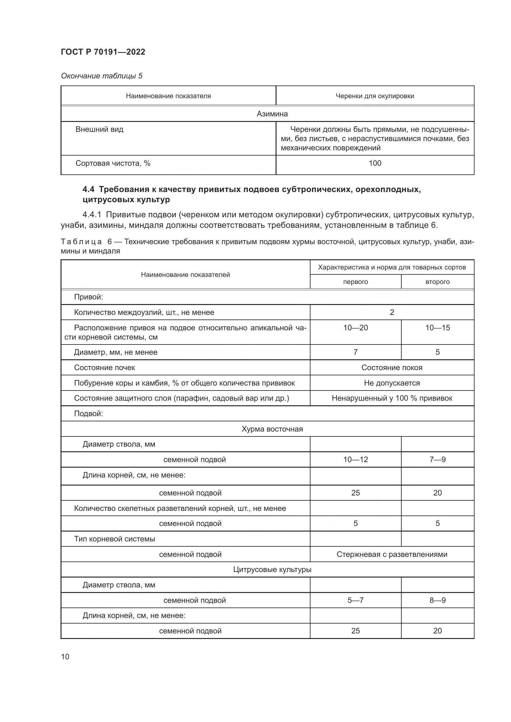 ГОСТ Р 70191-2022, страница 14