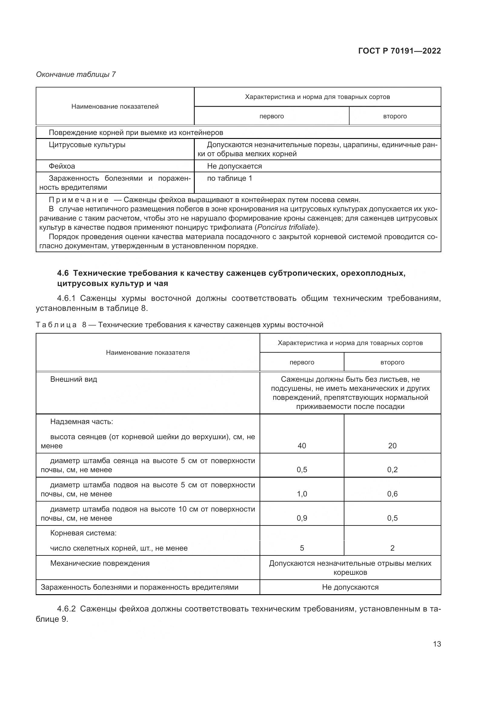 ГОСТ Р 70191-2022, страница 17