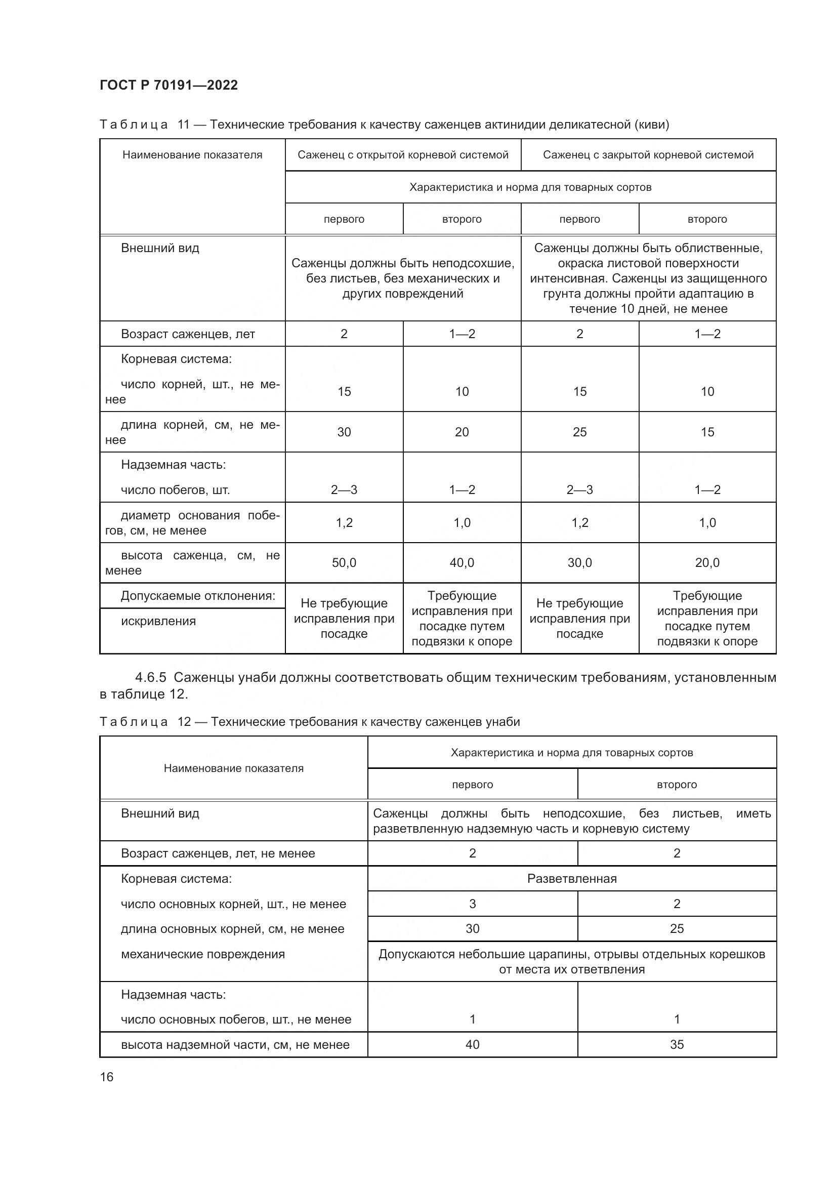 ГОСТ Р 70191-2022, страница 20