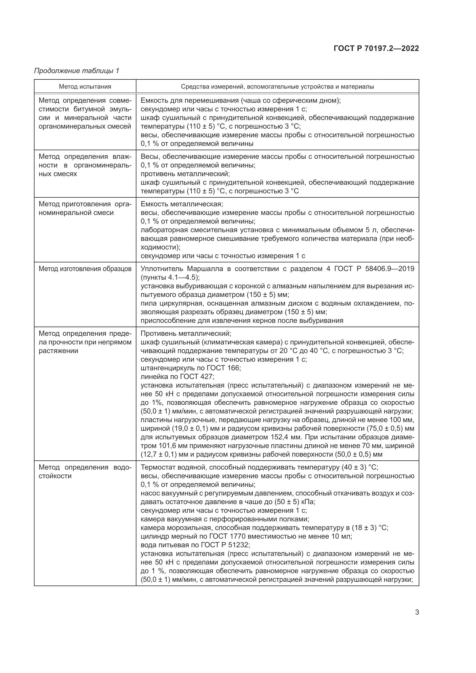 ГОСТ Р 70197.2-2022, страница 8
