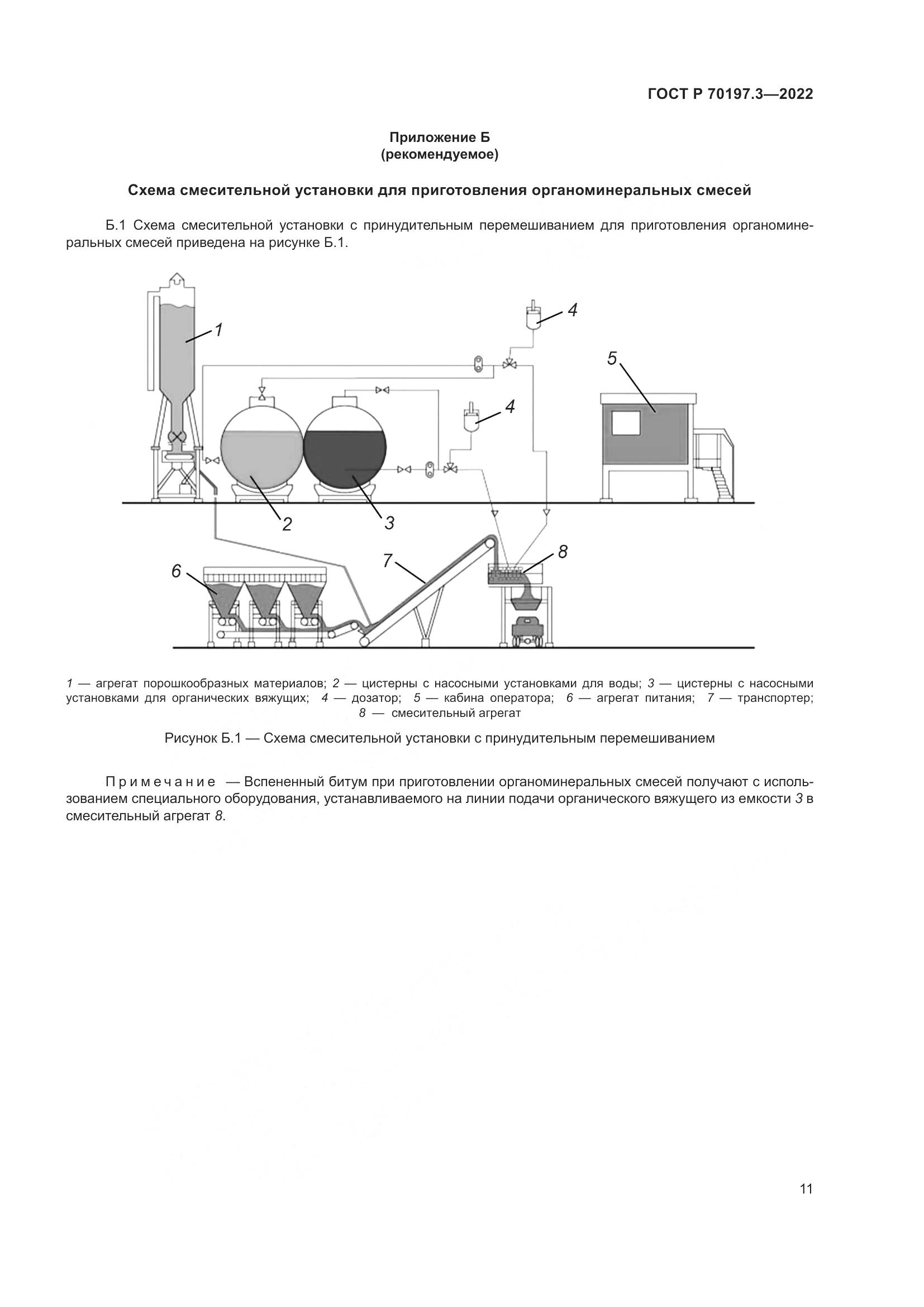 ГОСТ Р 70197.3-2022, страница 15