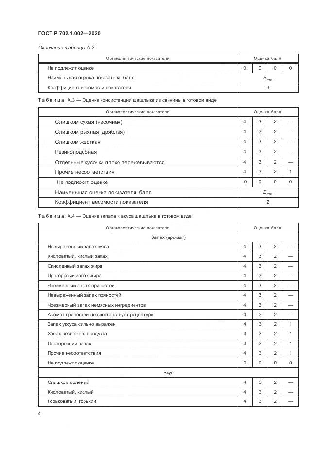 ГОСТ Р  702.1.002-2020, страница 6