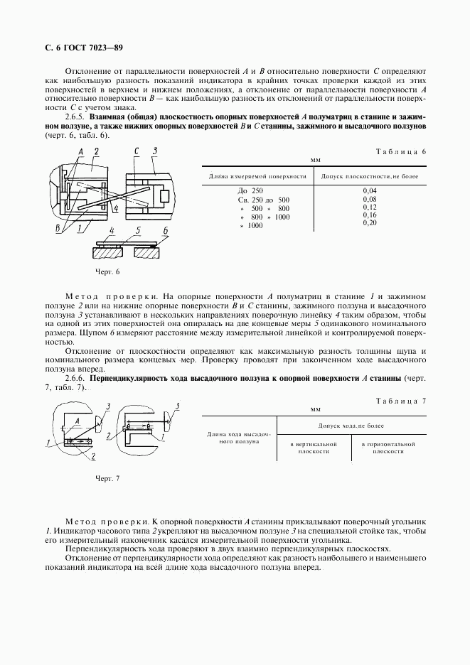 ГОСТ 7023-89, страница 7