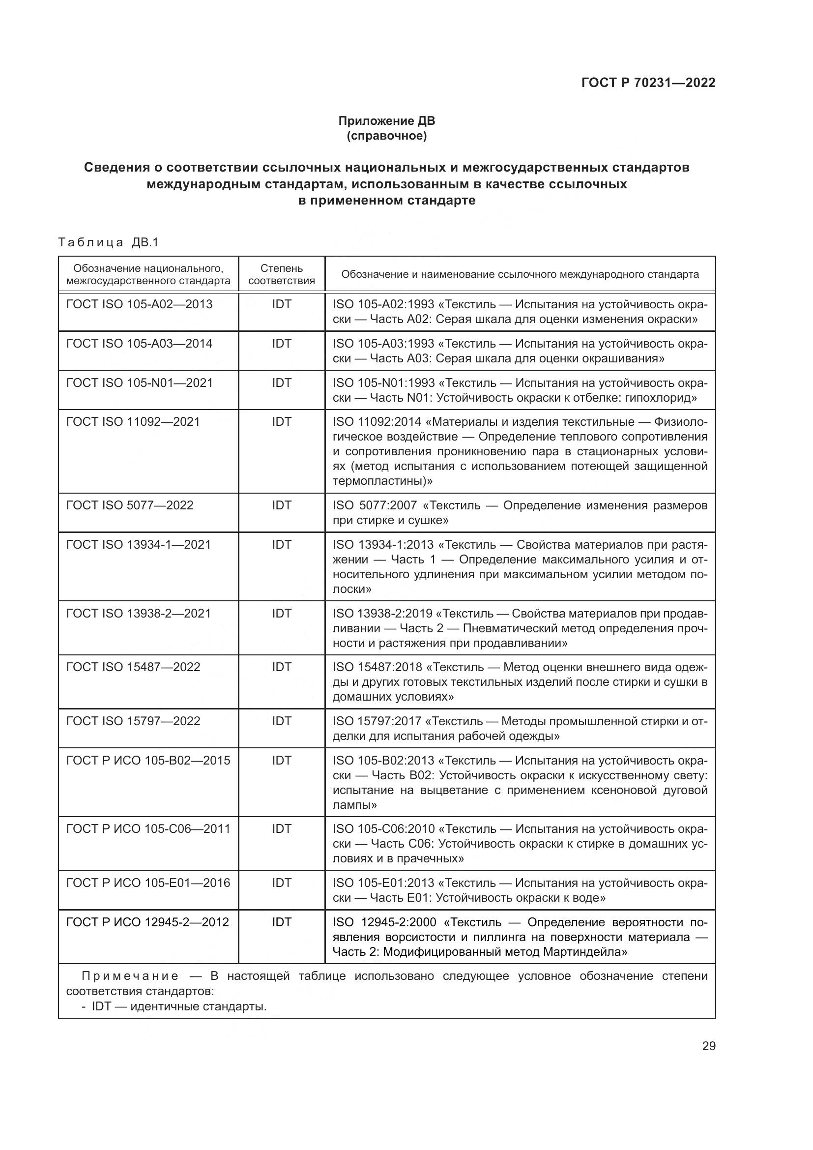 ГОСТ Р 70231-2022, страница 33
