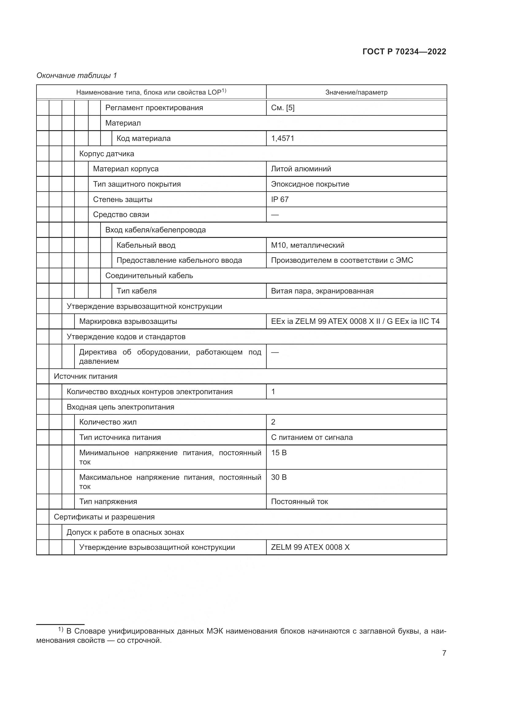 ГОСТ Р 70234-2022, страница 11