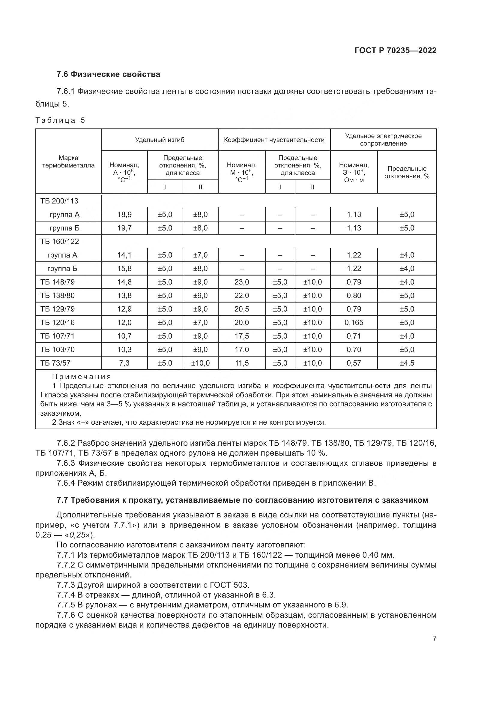 ГОСТ Р 70235-2022, страница 12
