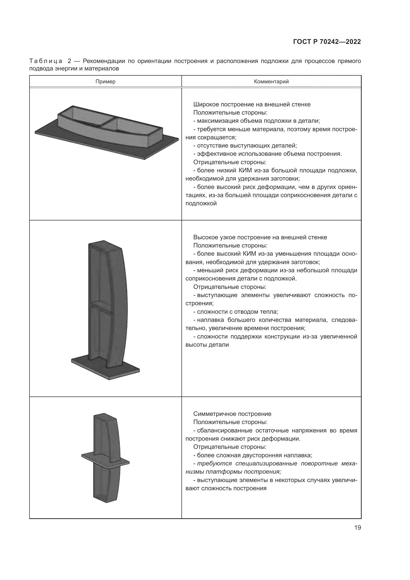 ГОСТ Р 70242-2022, страница 23