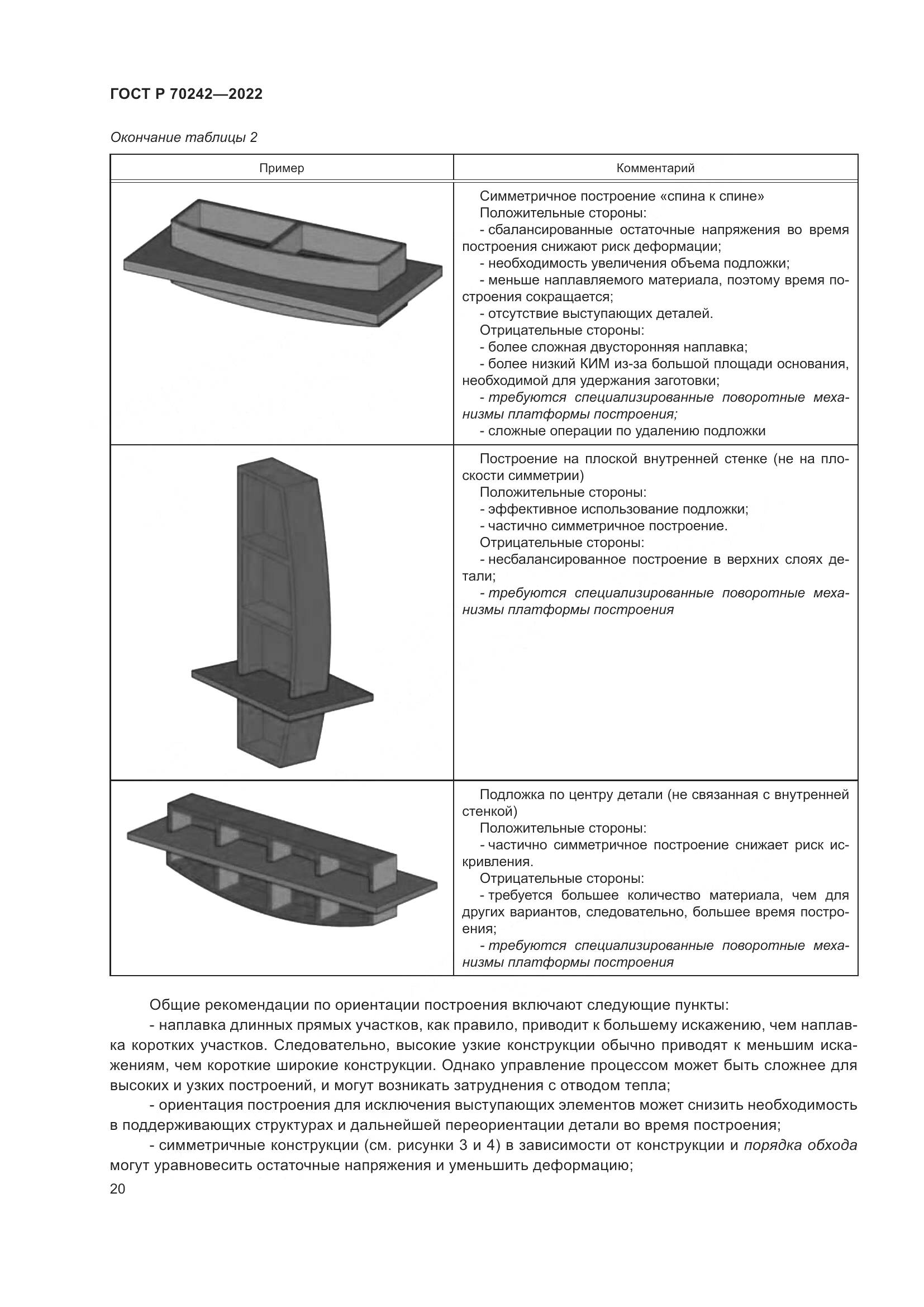 ГОСТ Р 70242-2022, страница 24