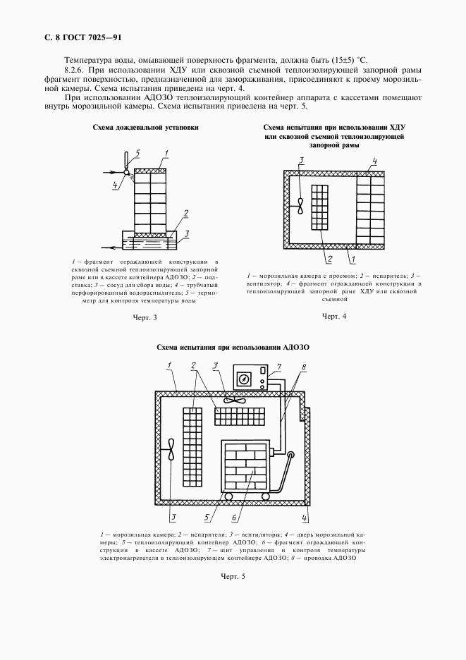 ГОСТ 7025-91, страница 10