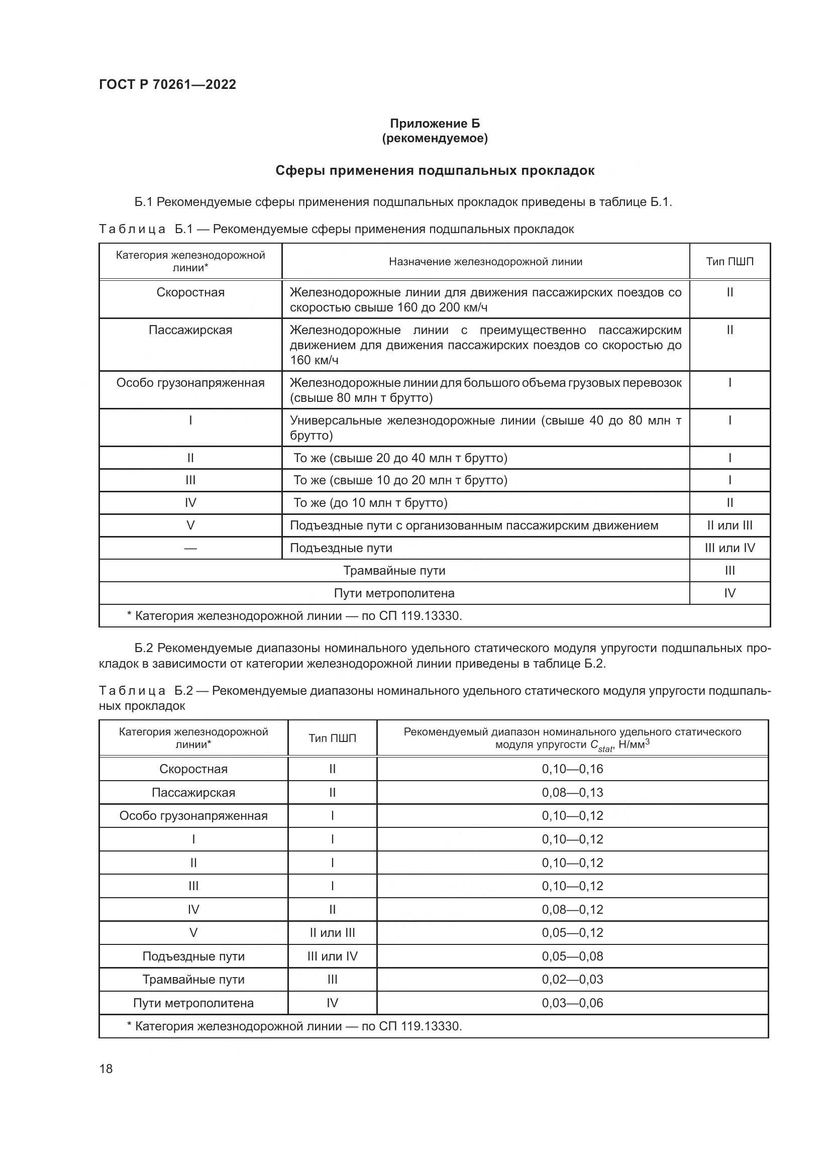 ГОСТ Р 70261-2022, страница 22
