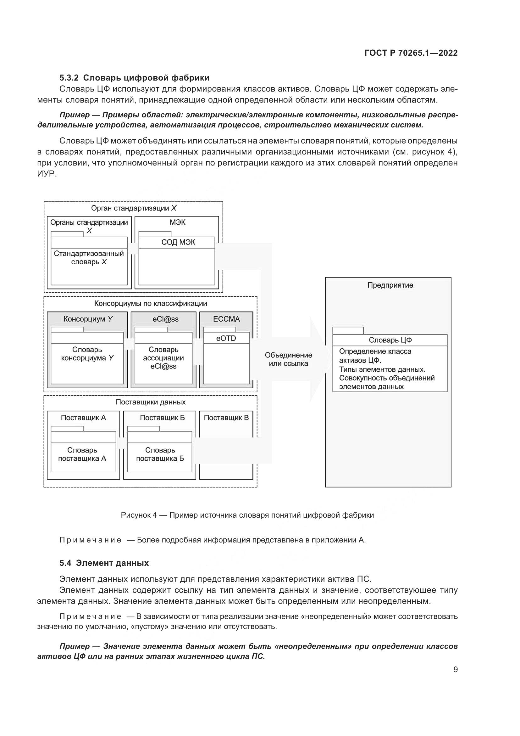 ГОСТ Р 70265.1-2022, страница 15