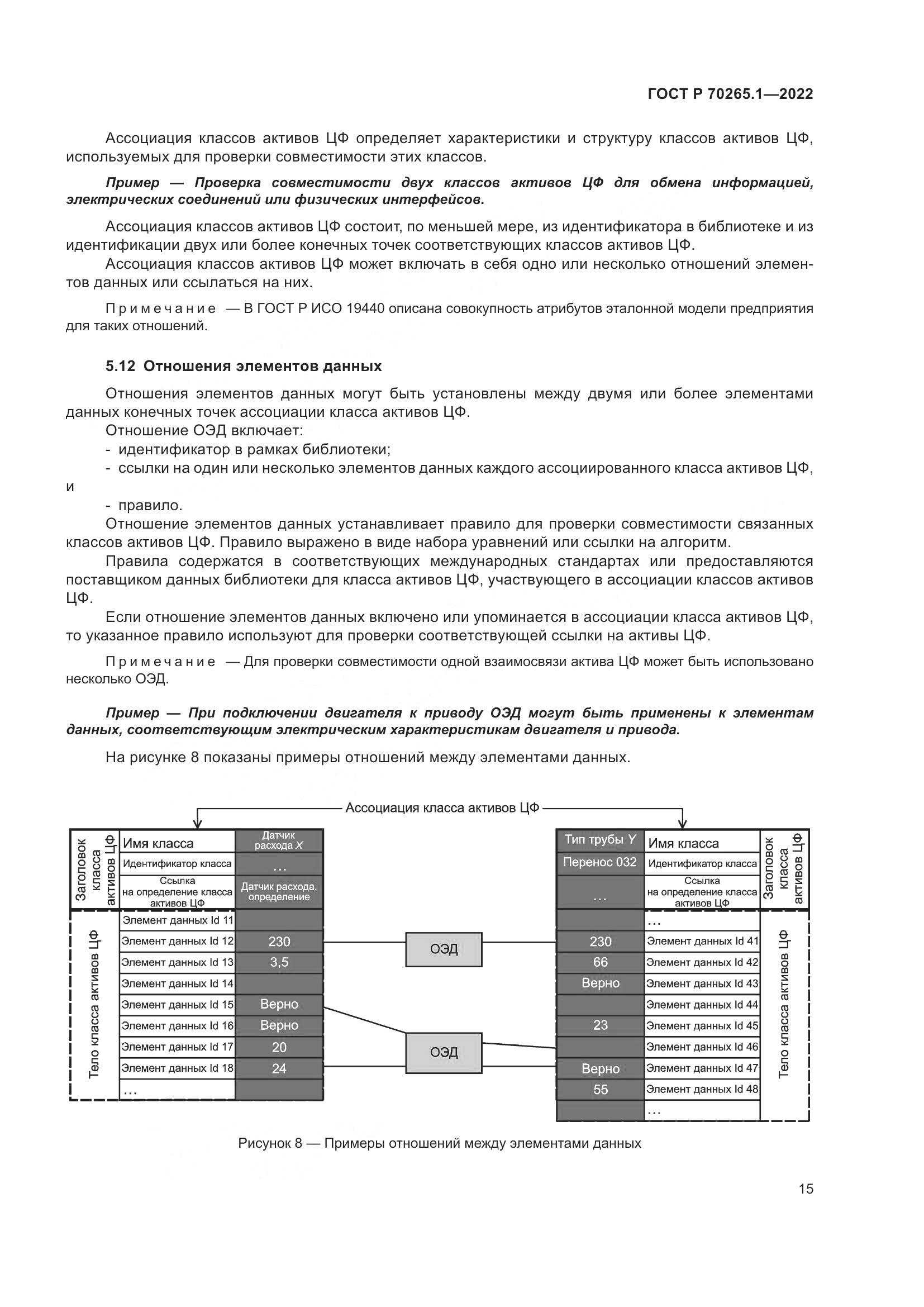 ГОСТ Р 70265.1-2022, страница 21