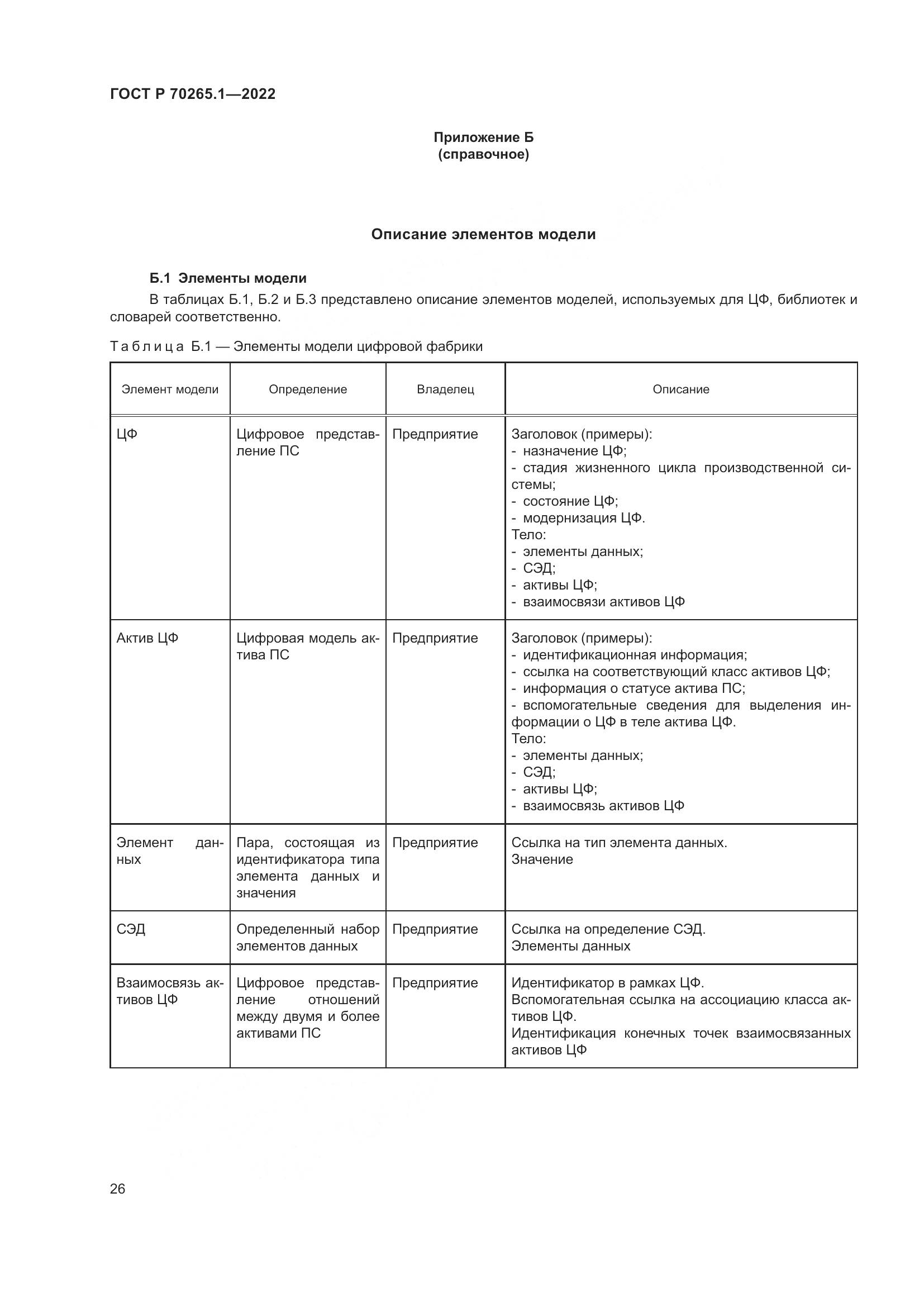 ГОСТ Р 70265.1-2022, страница 32