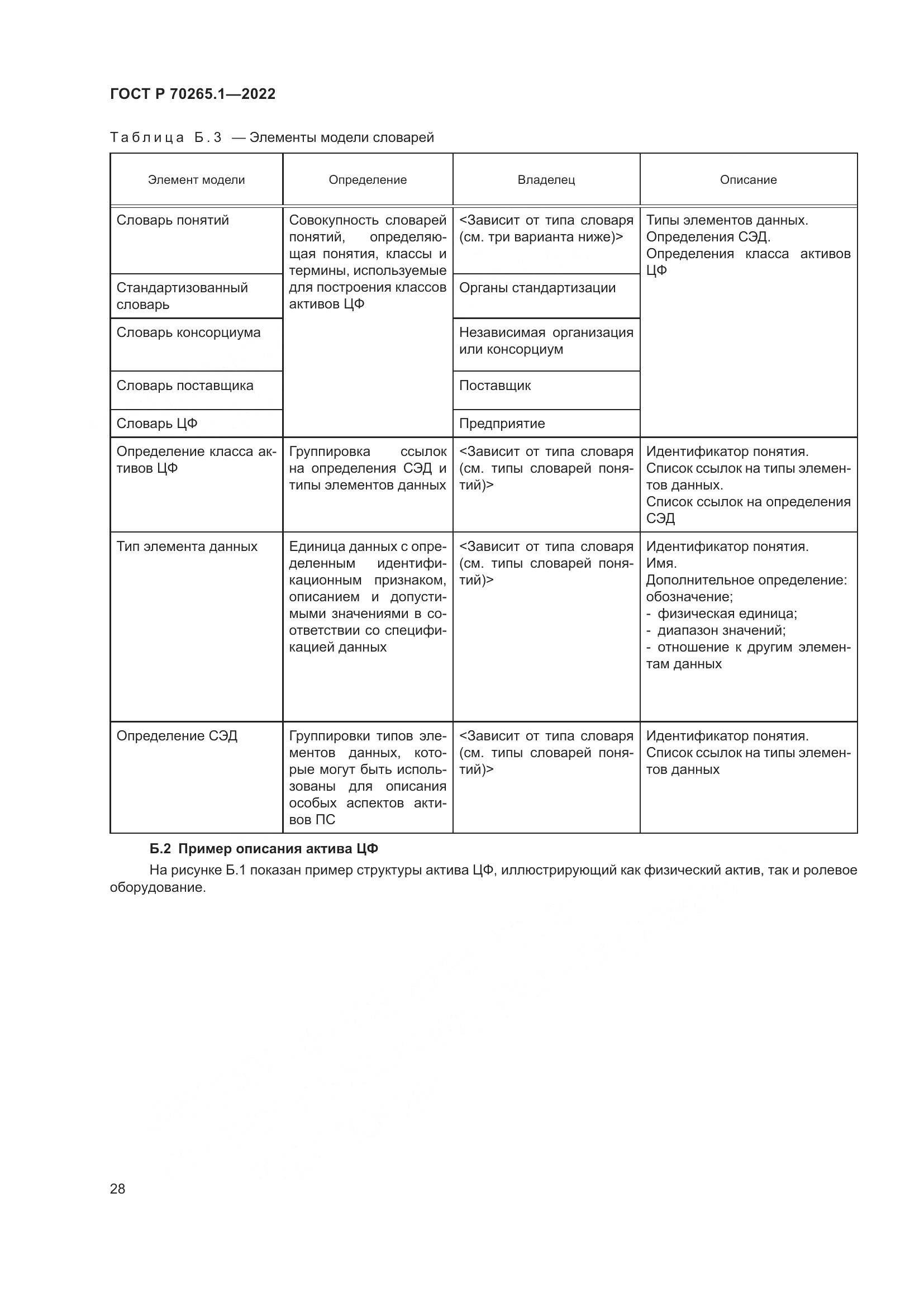 ГОСТ Р 70265.1-2022, страница 34