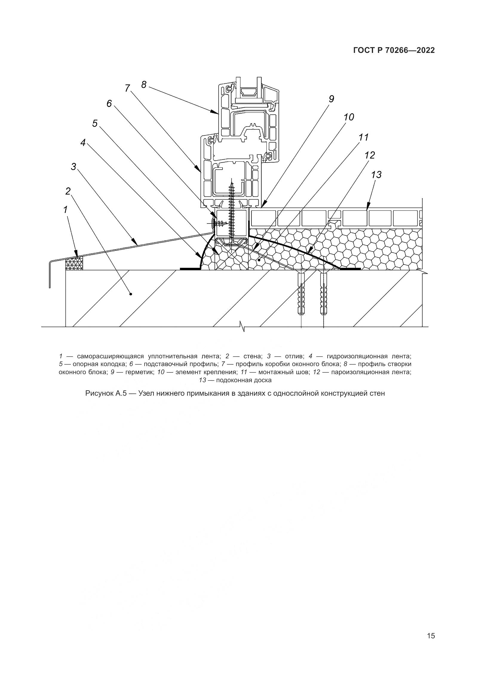 ГОСТ Р 70266-2022, страница 19