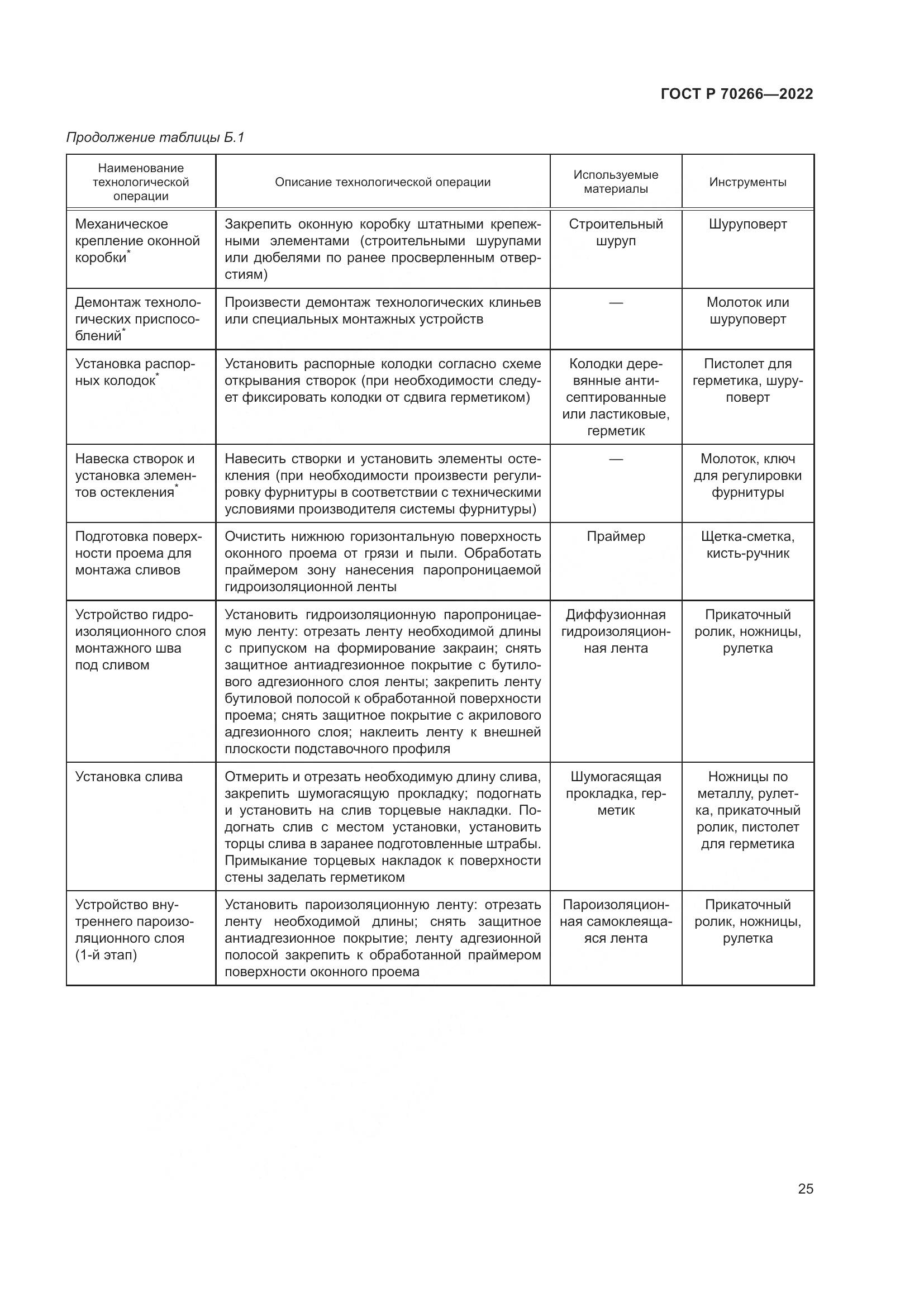 ГОСТ Р 70266-2022, страница 29