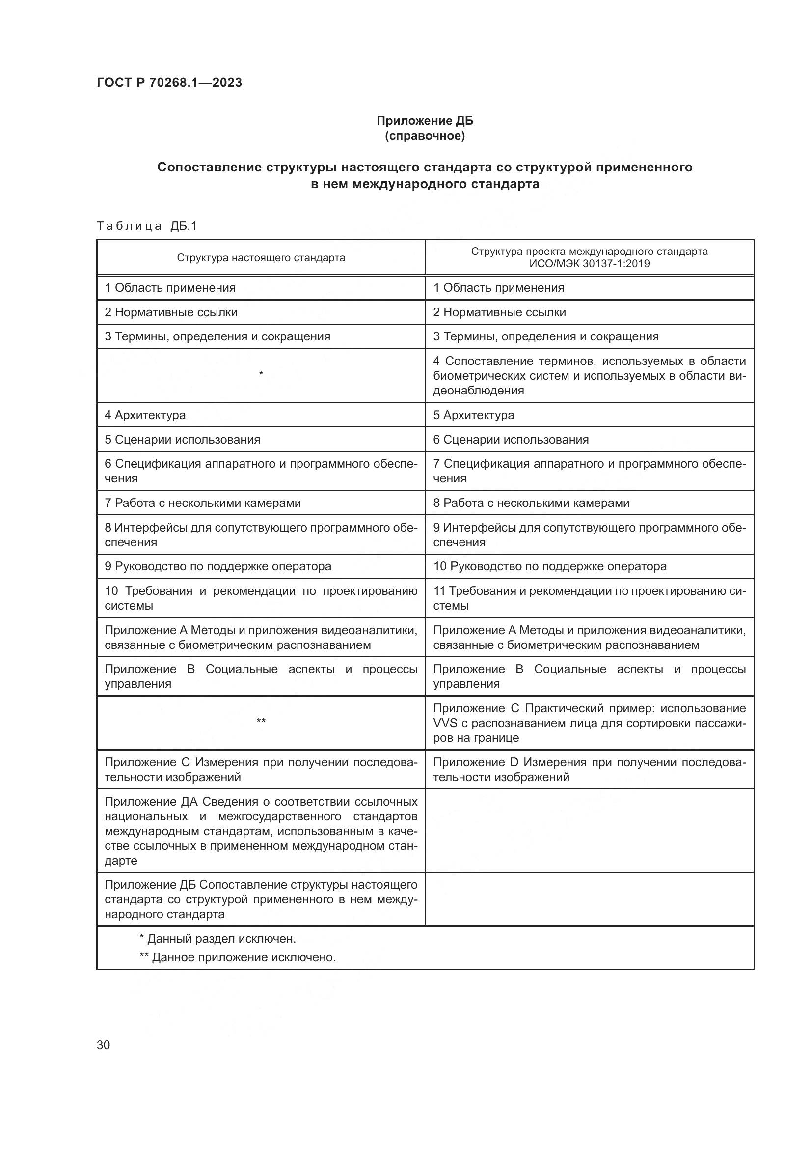 ГОСТ Р 70268.1-2023, страница 34