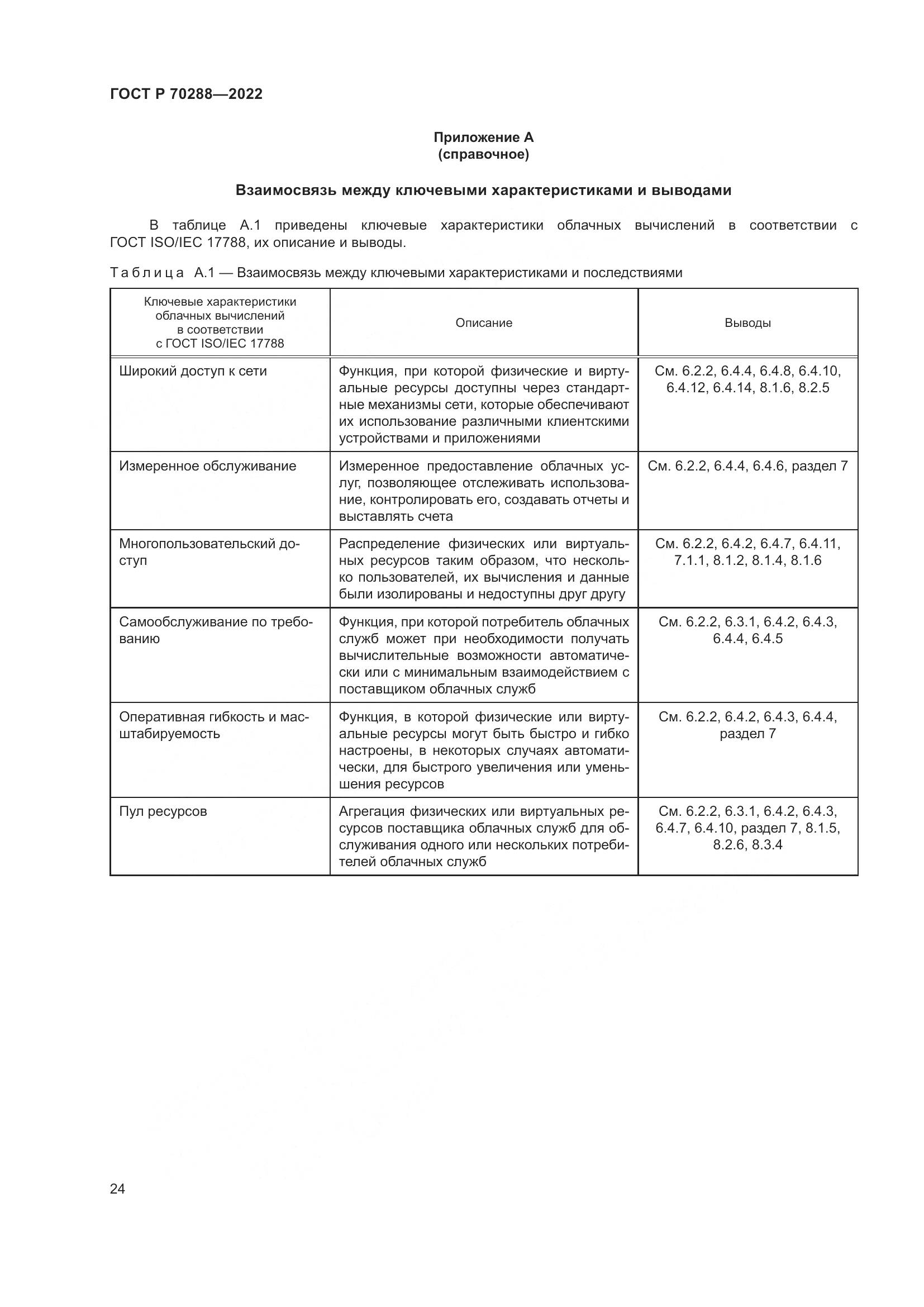 ГОСТ Р 70288-2022, страница 28