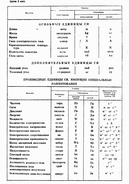 ГОСТ 7030-75, страница 15