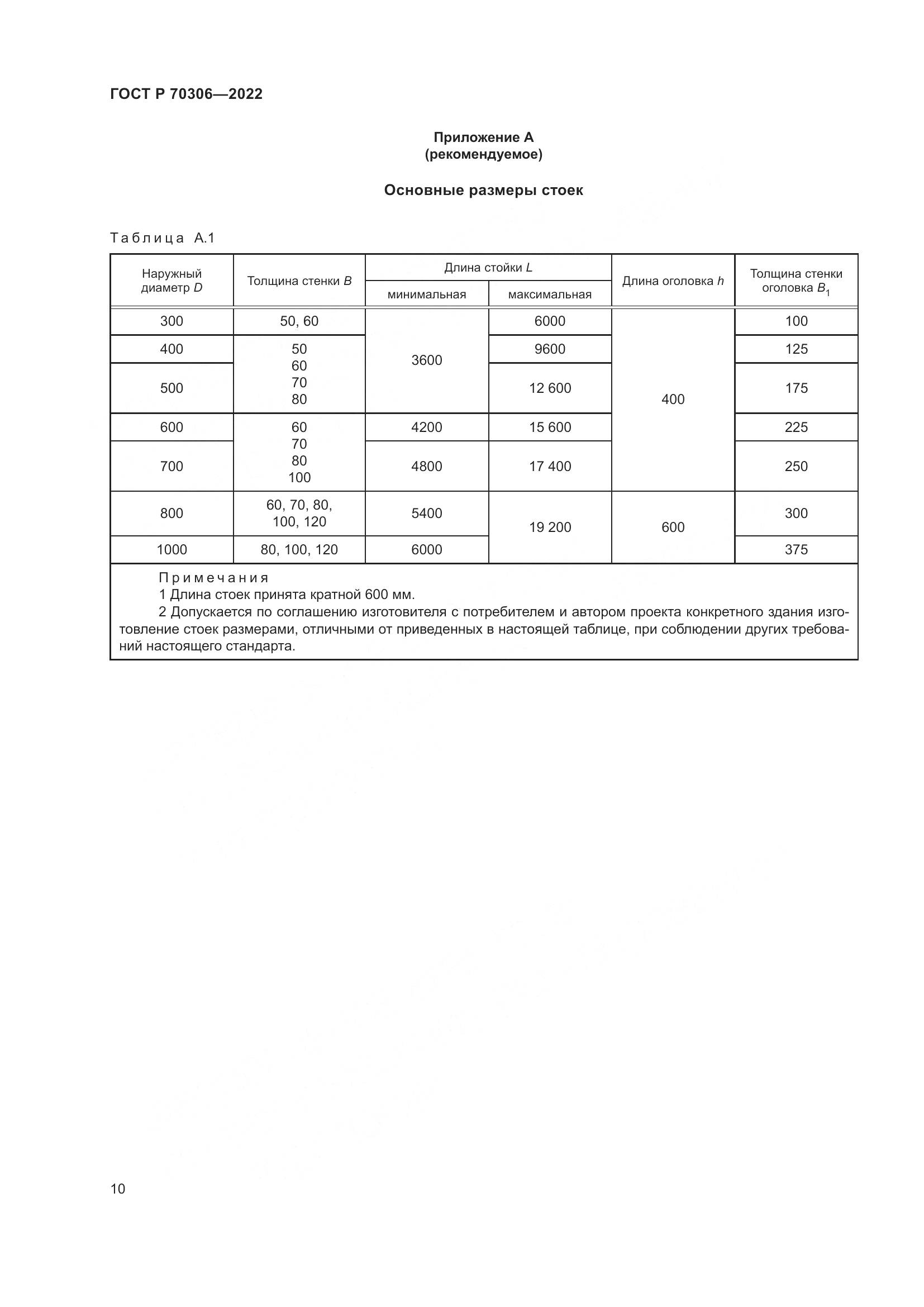 ГОСТ Р 70306-2022, страница 14
