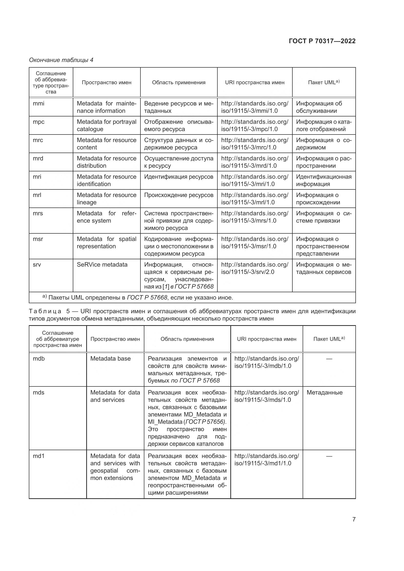 ГОСТ Р 70317-2022, страница 11