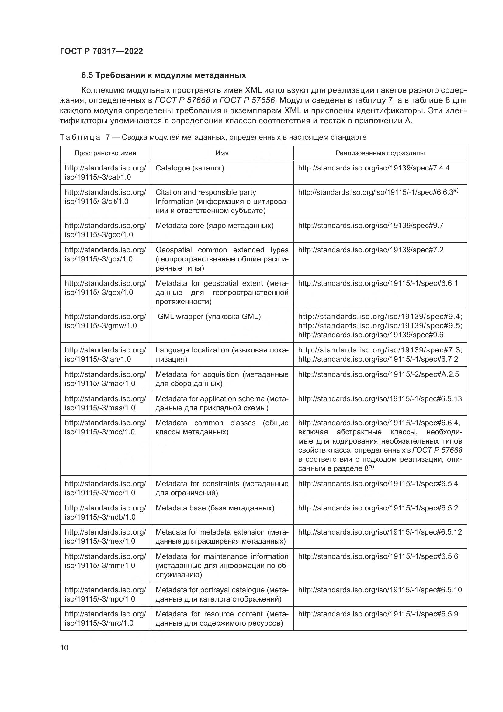 ГОСТ Р 70317-2022, страница 14