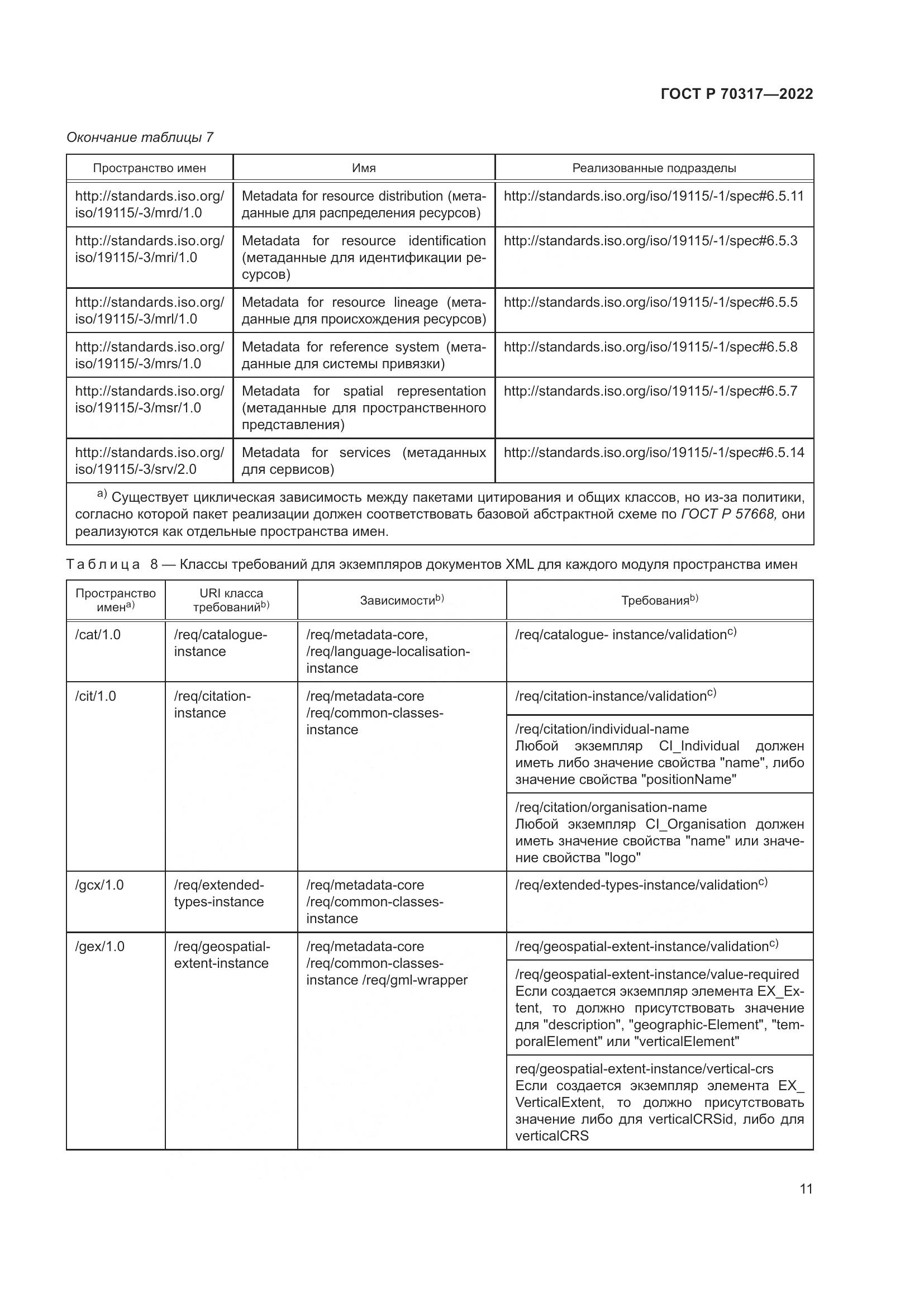 ГОСТ Р 70317-2022, страница 15
