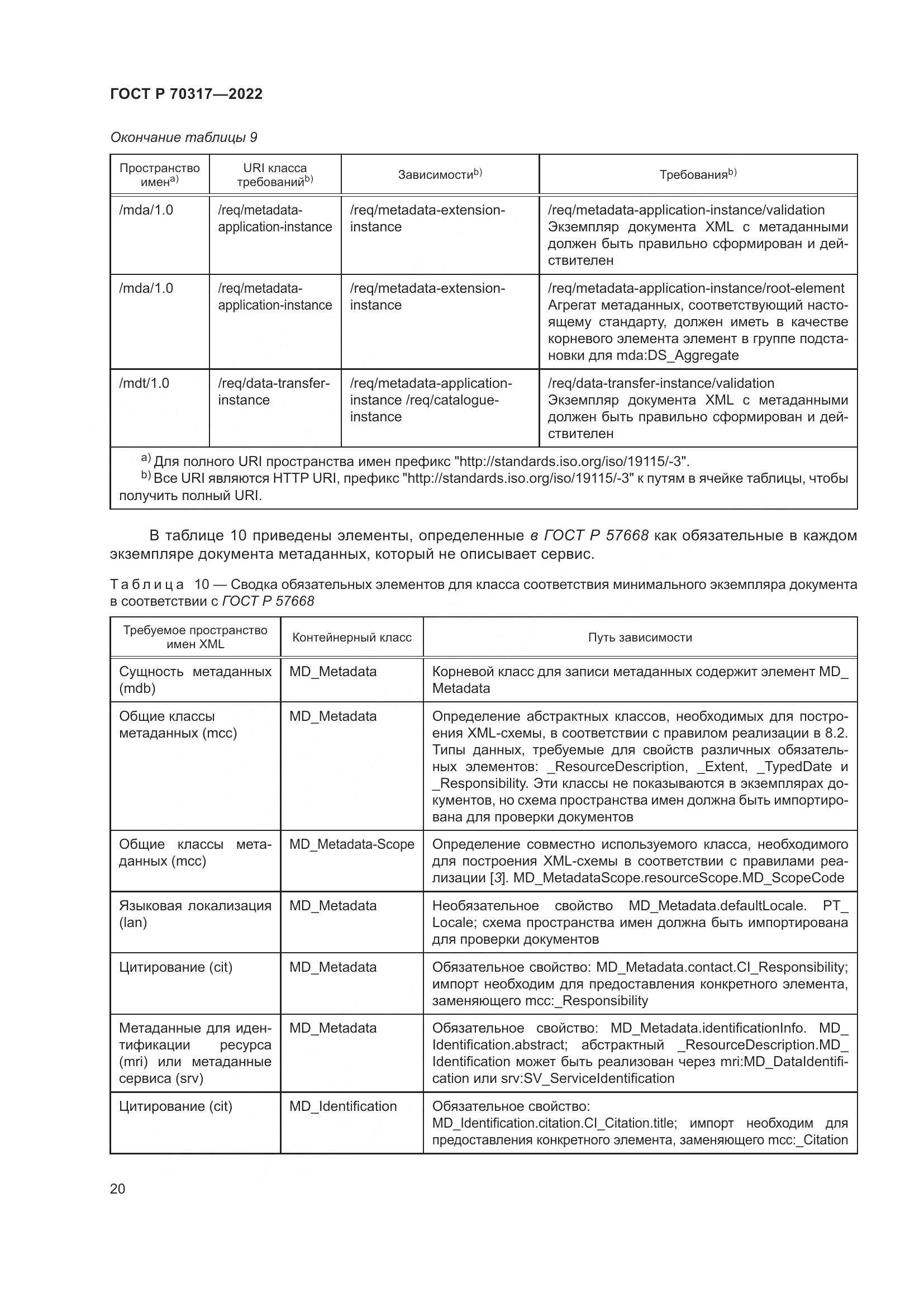 ГОСТ Р 70317-2022, страница 24
