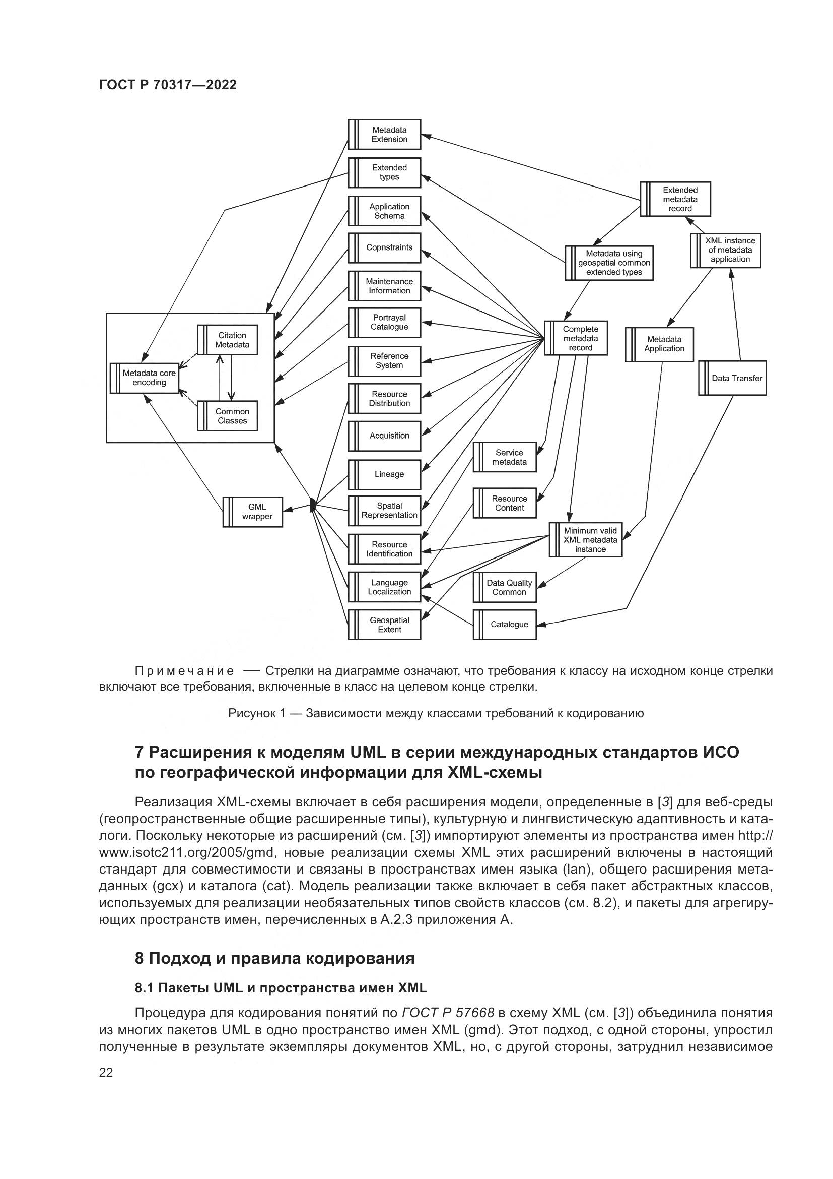 ГОСТ Р 70317-2022, страница 26