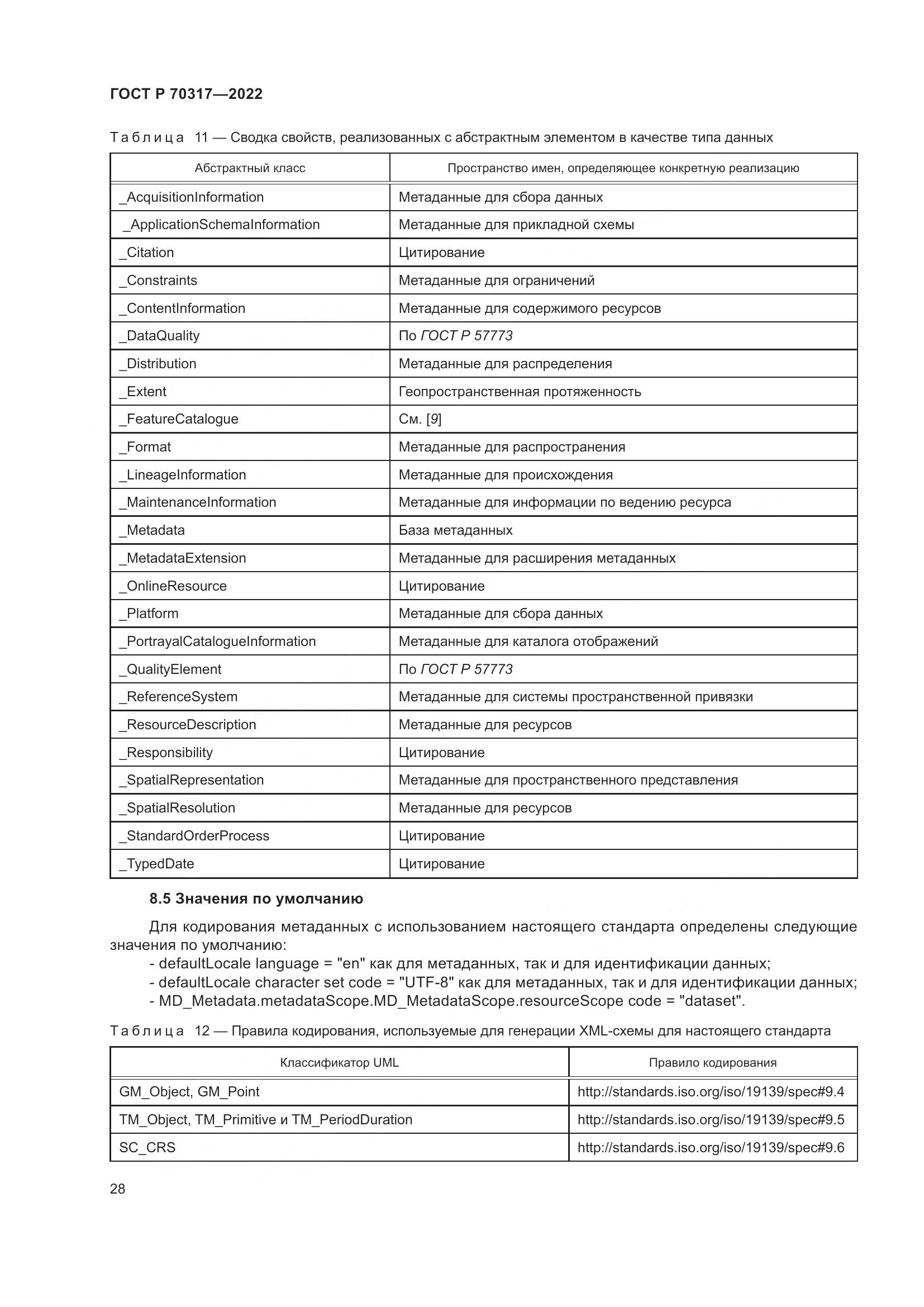 ГОСТ Р 70317-2022, страница 32