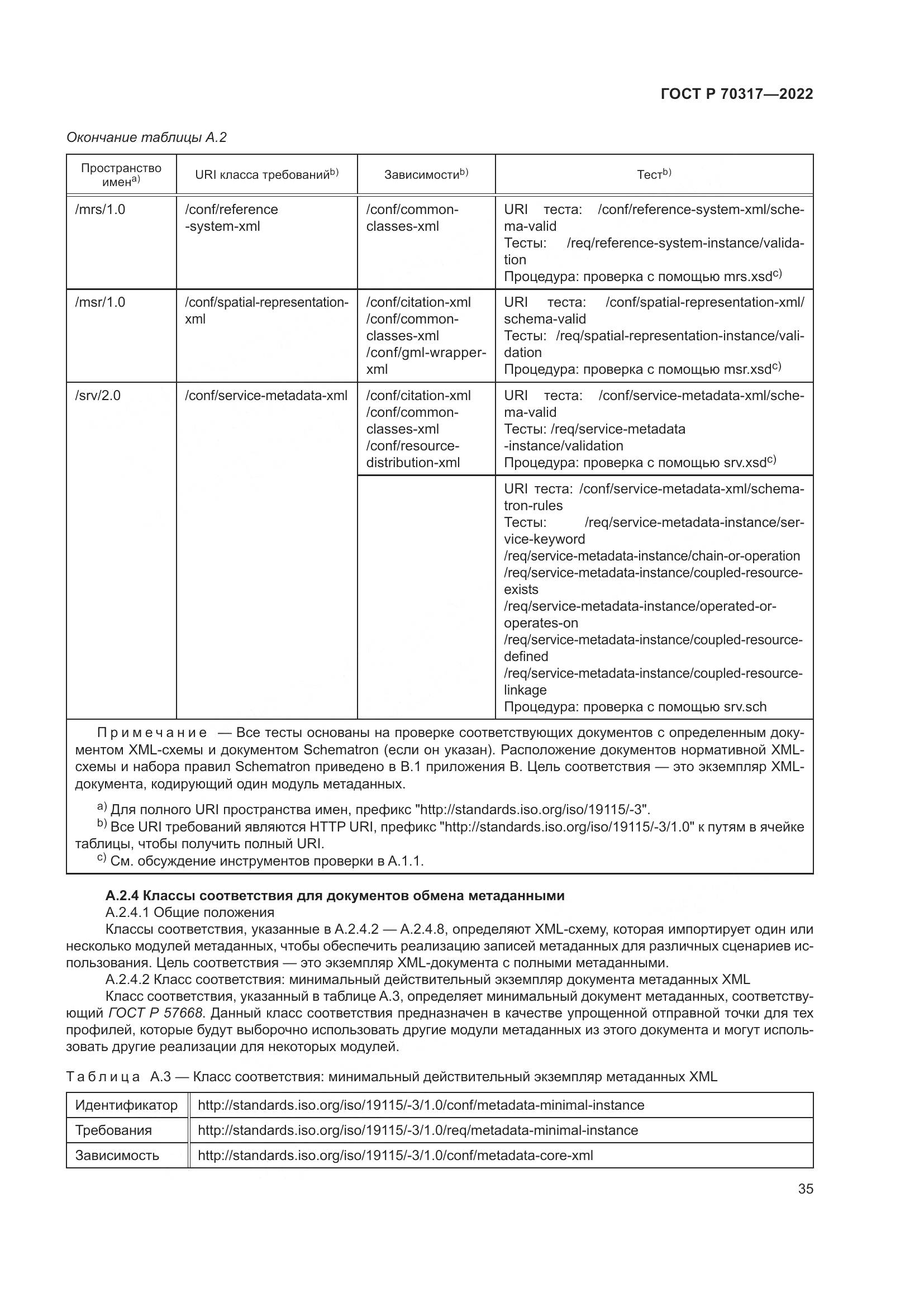 ГОСТ Р 70317-2022, страница 39