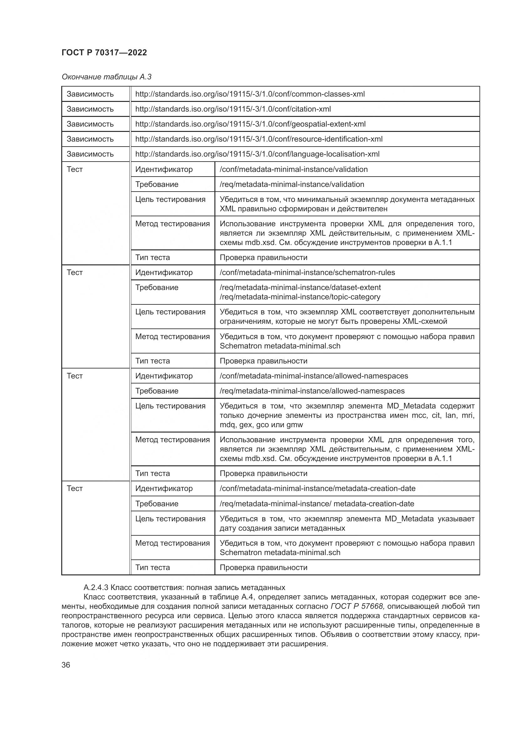 ГОСТ Р 70317-2022, страница 40