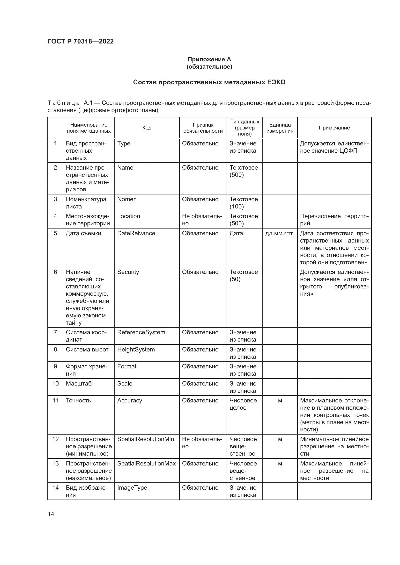 ГОСТ Р 70318-2022, страница 18