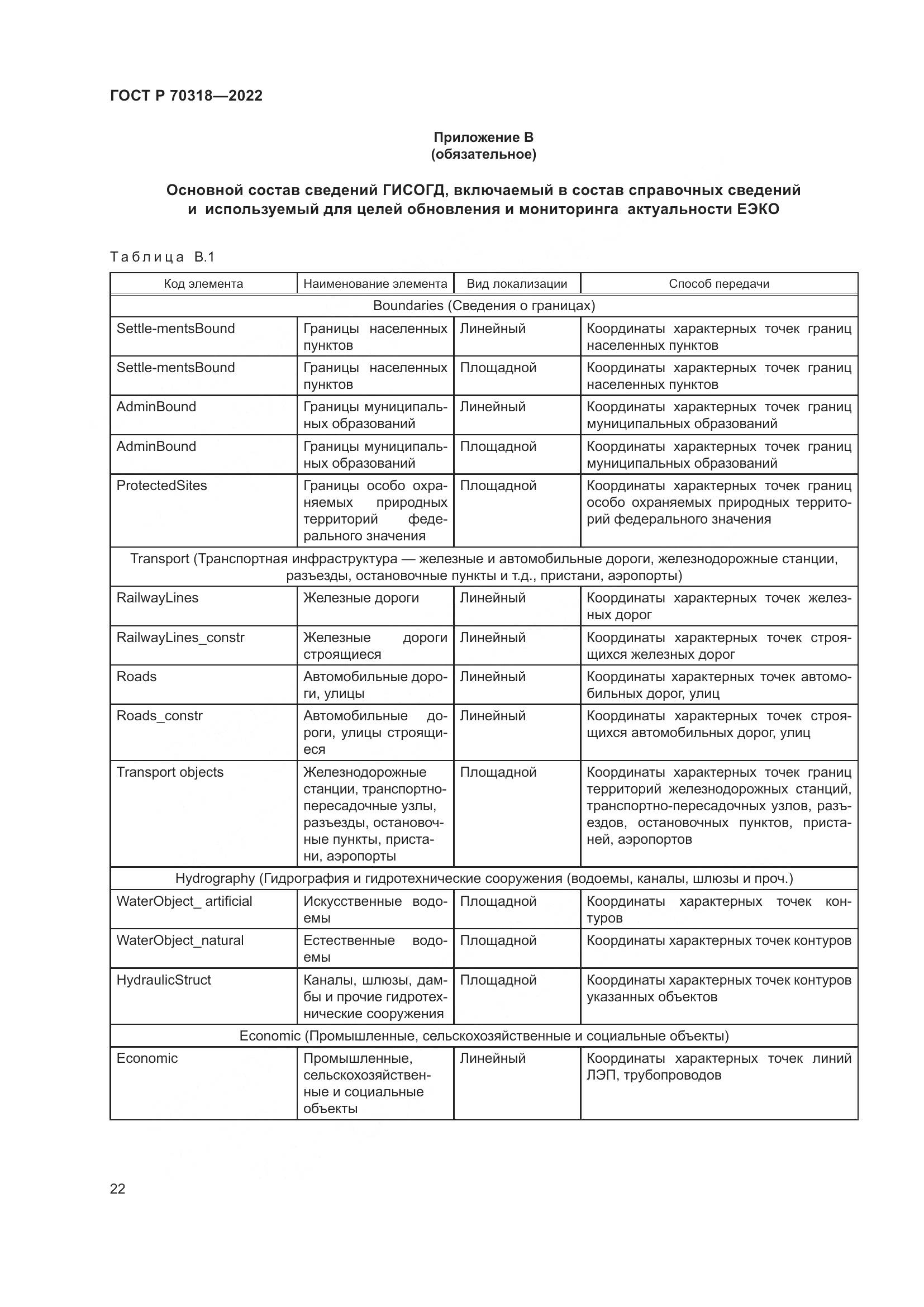 ГОСТ Р 70318-2022, страница 26